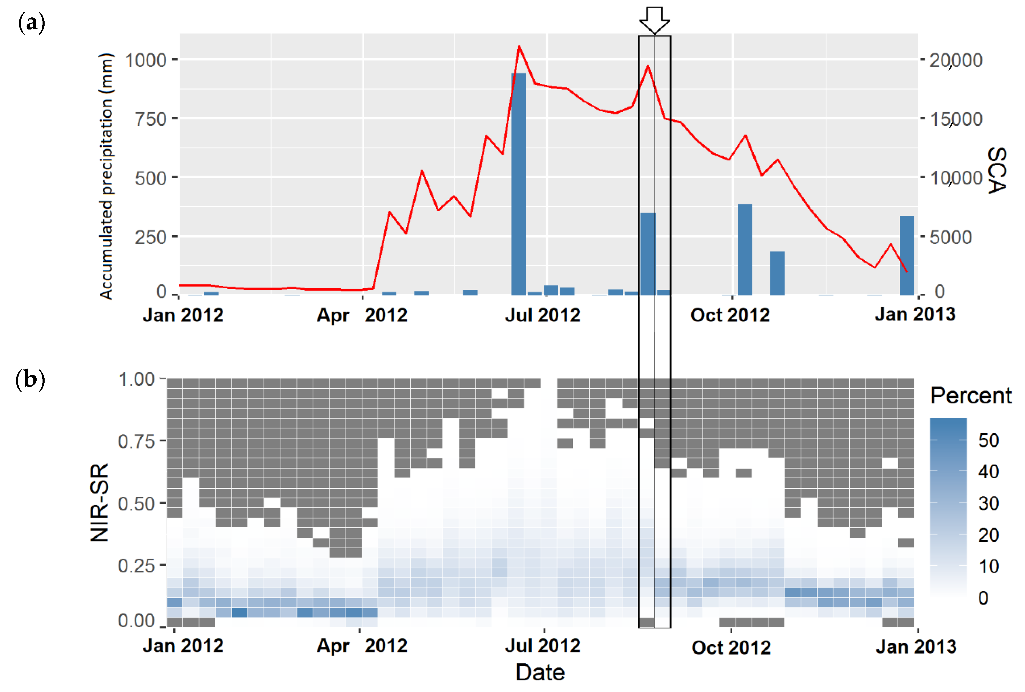 Remotesensing 12 04173 g004 Remotesensing 12 04173 g004