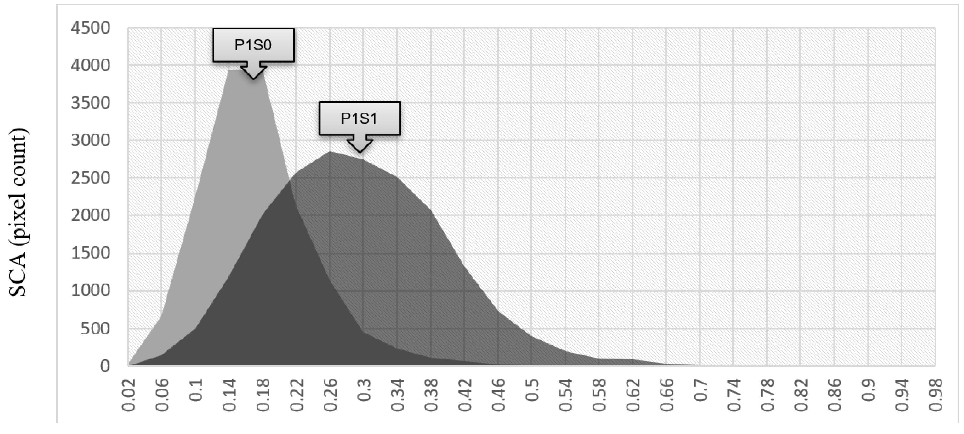 Remotesensing 12 04173 g005 Remotesensing 12 04173 g005