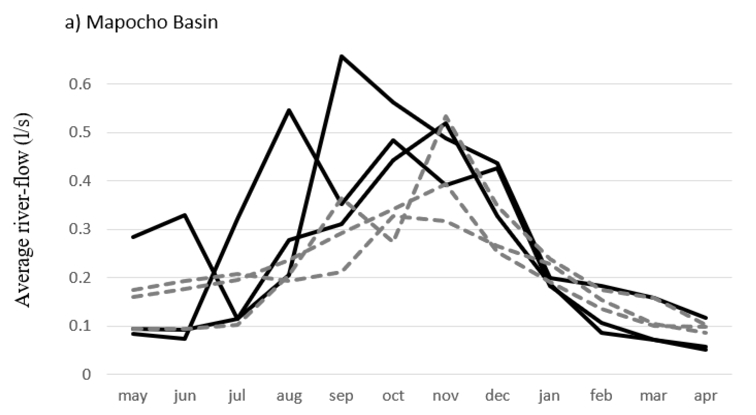 Remotesensing 12 04173 g006a Remotesensing 12 04173 g006a