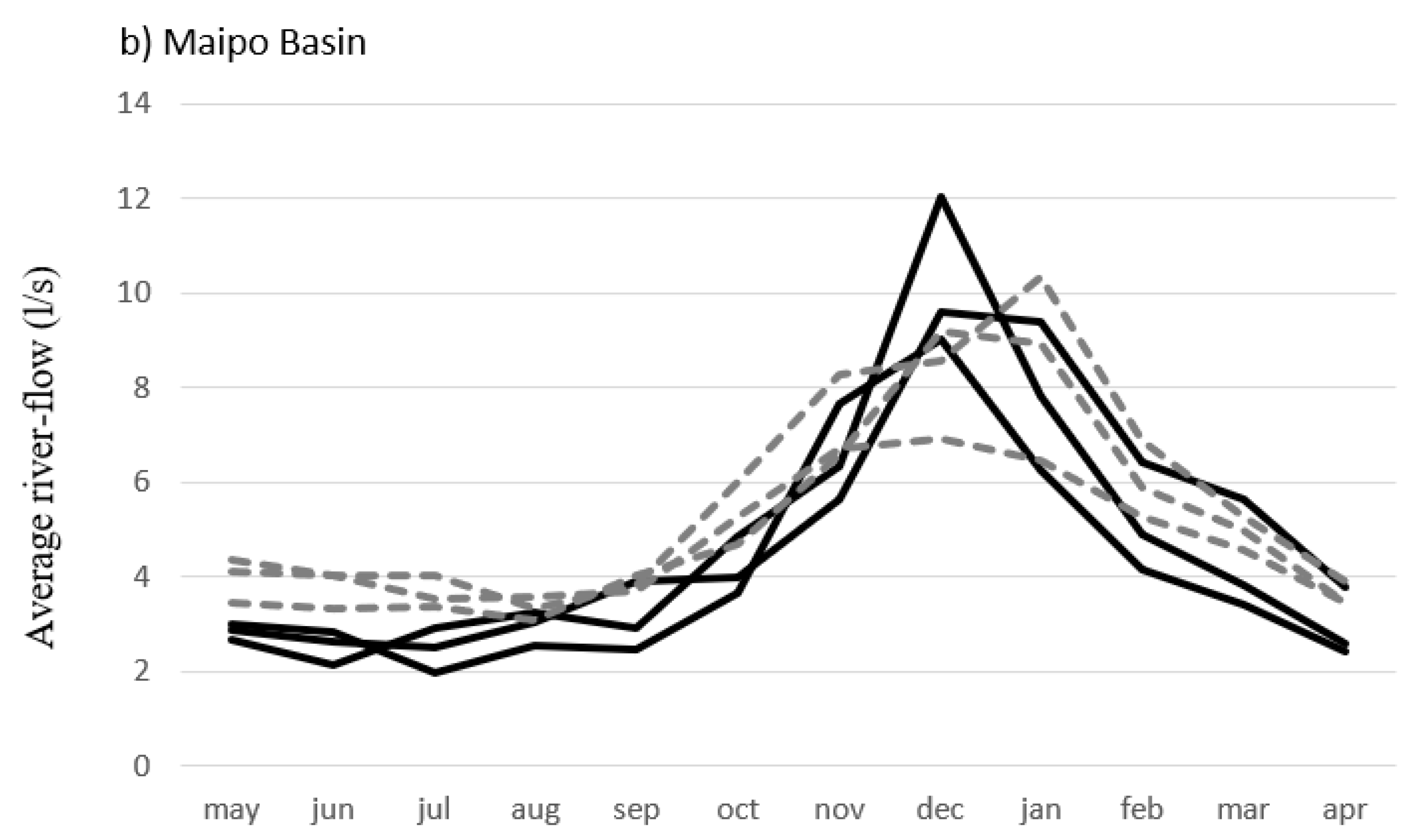 Remotesensing 12 04173 g006b Remotesensing 12 04173 g006b