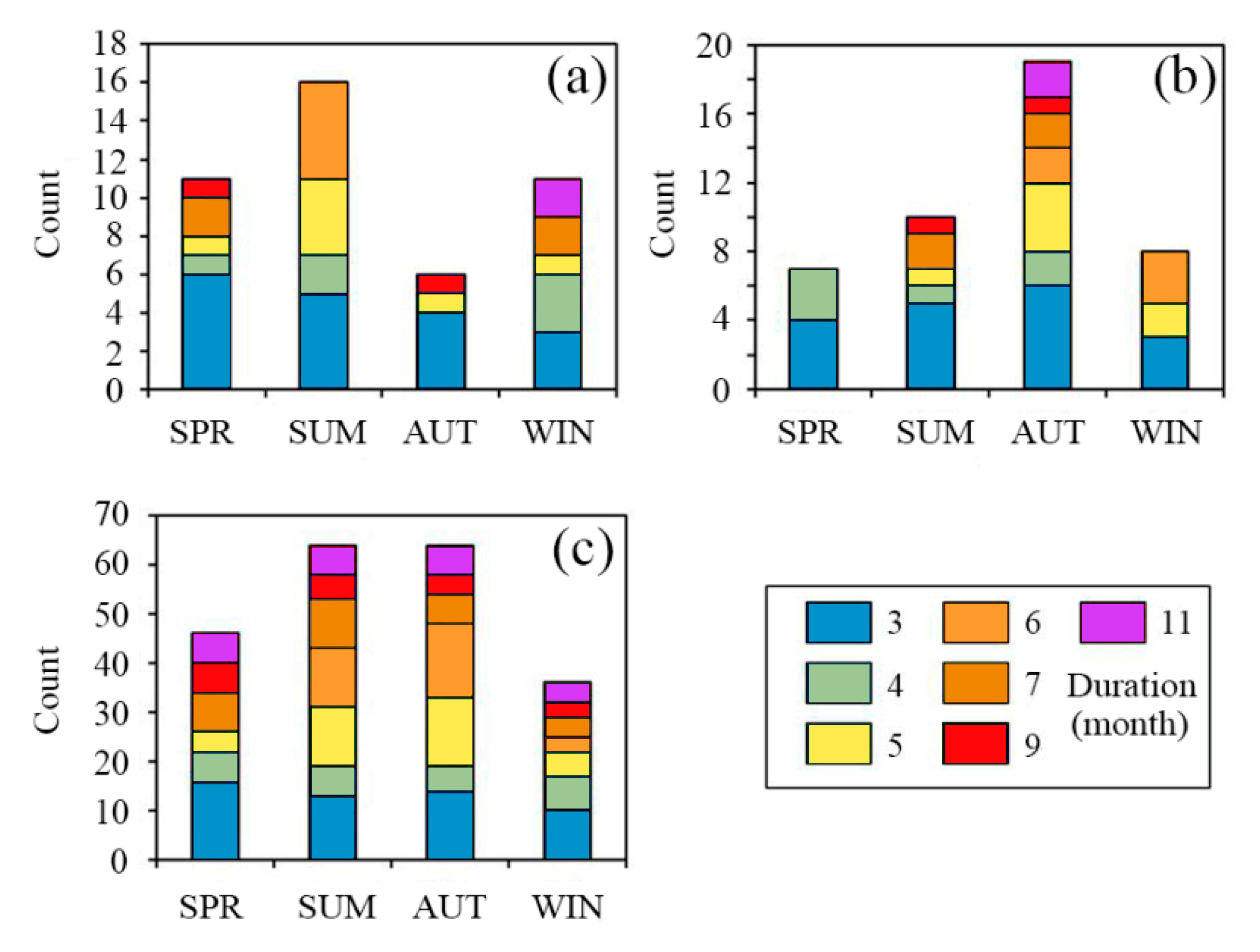 Remotesensing 12 04174 g004 Remotesensing 12 04174 g004
