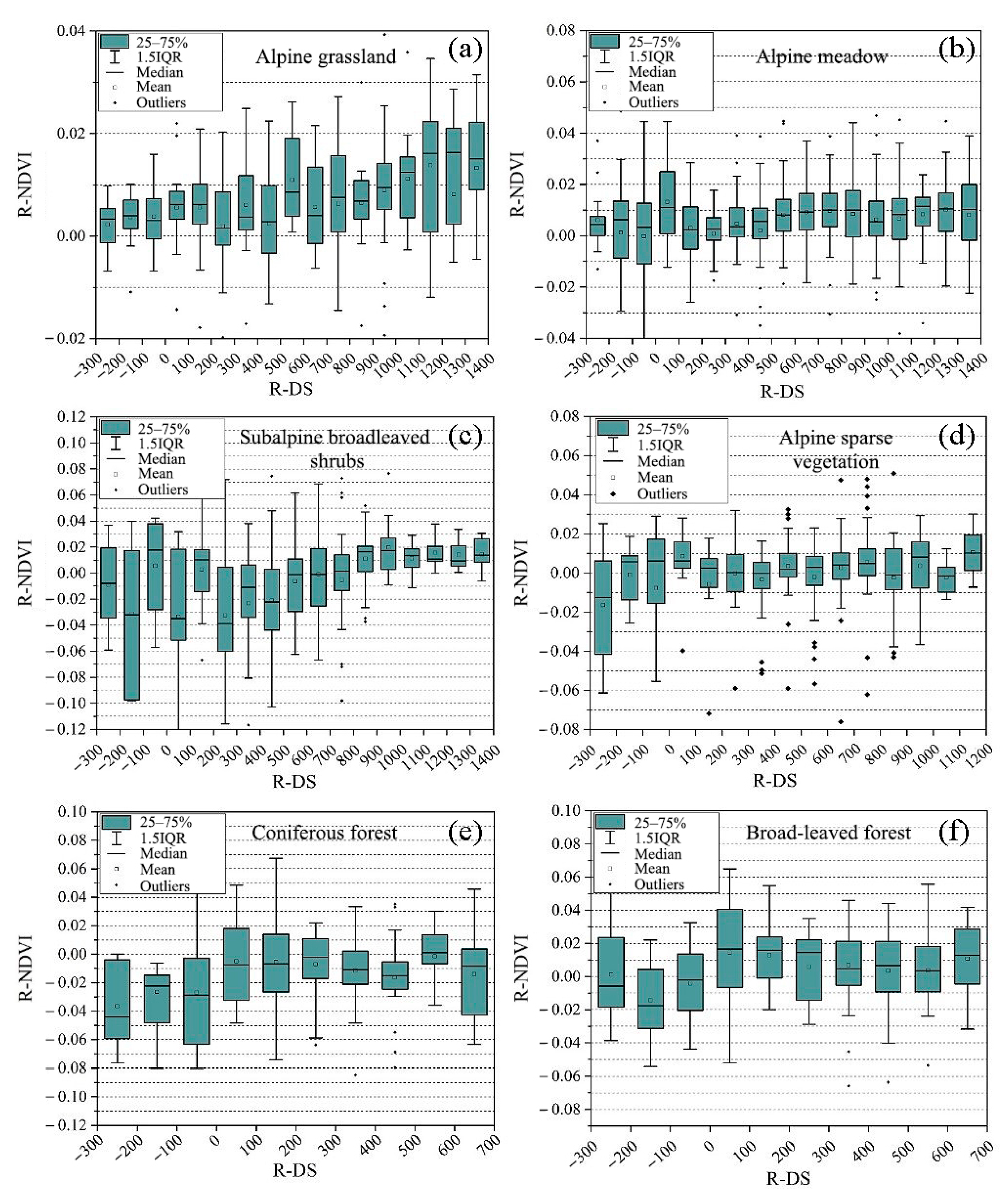 Remotesensing 12 04174 g009 Remotesensing 12 04174 g009