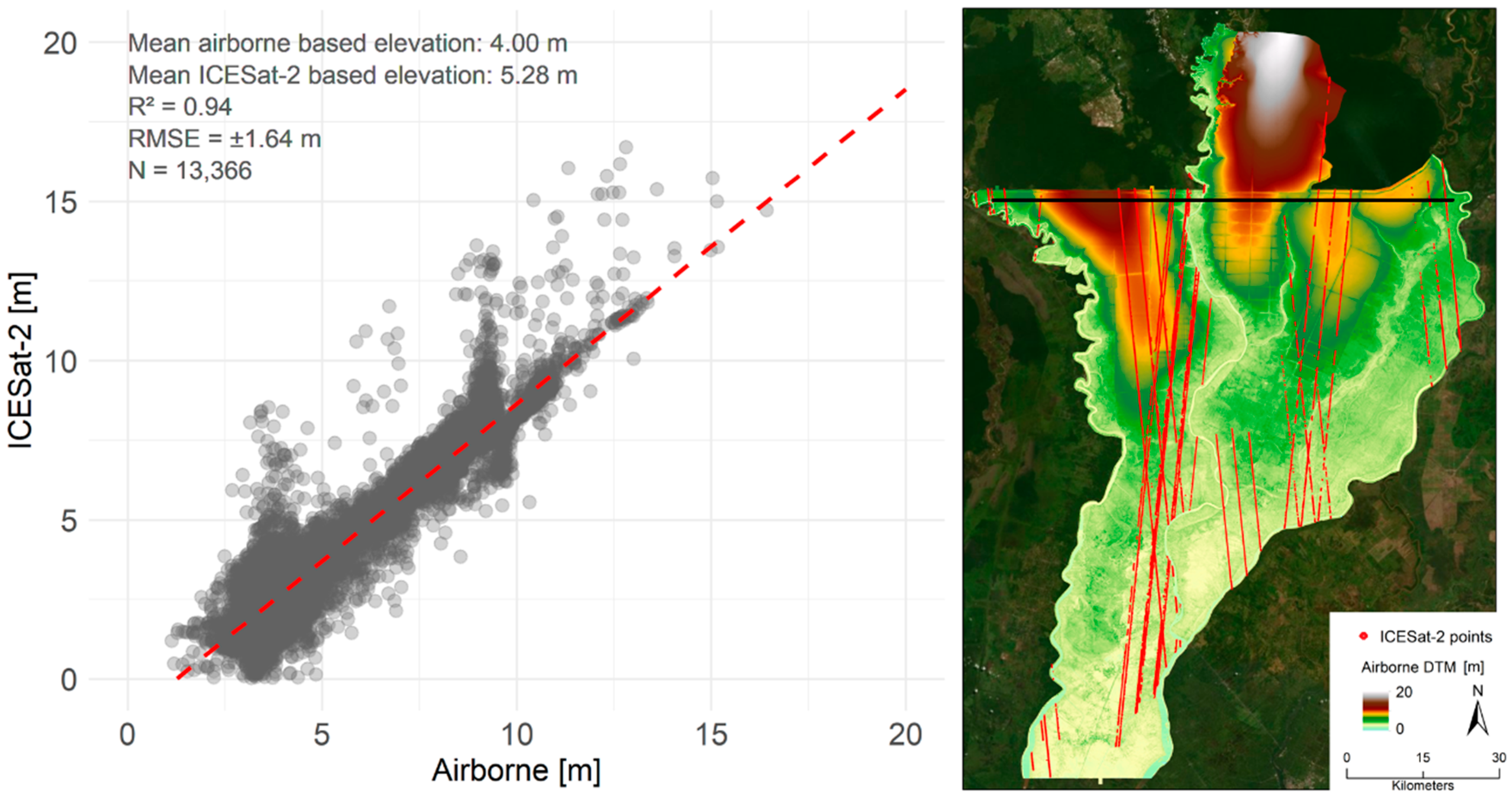 Remotesensing 12 04175 g003 Remotesensing 12 04175 g003