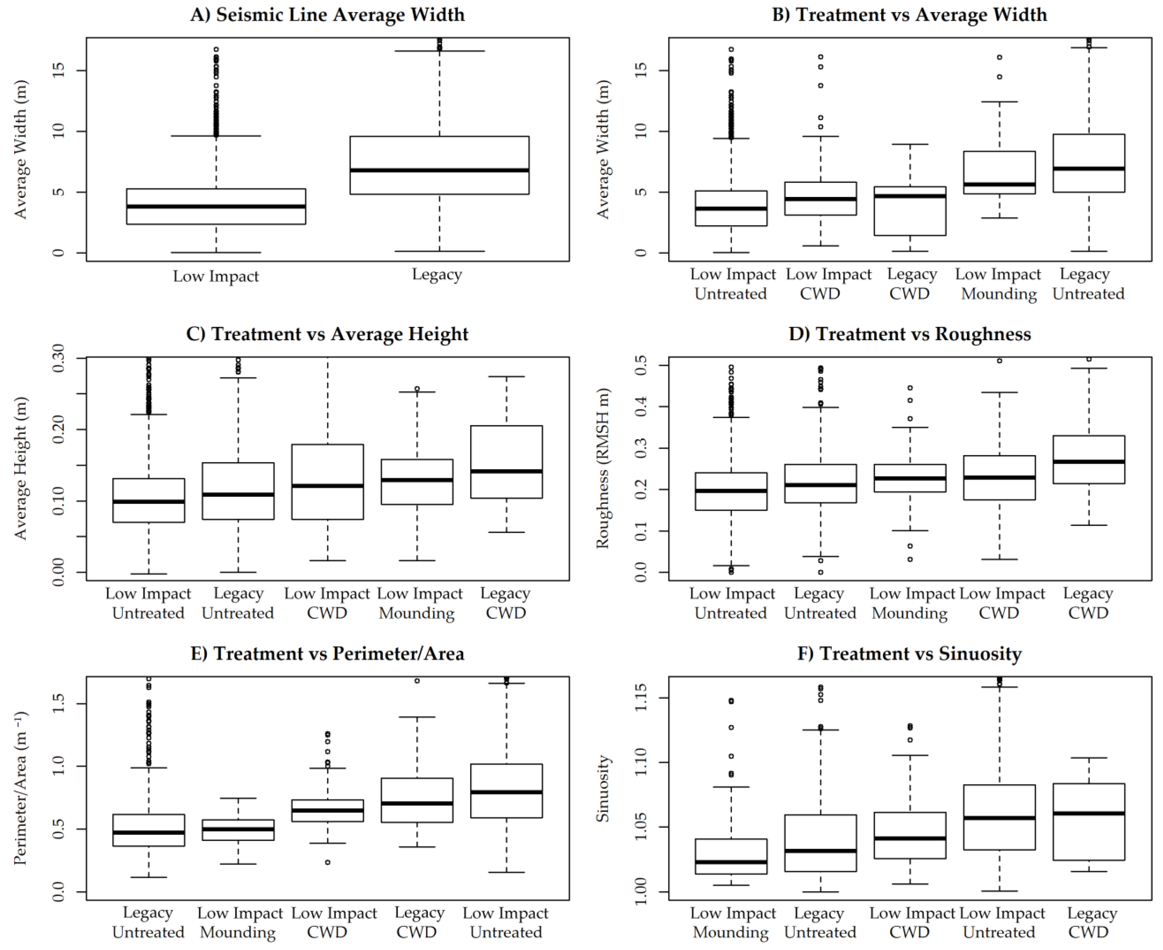 Remotesensing 12 04176 g010