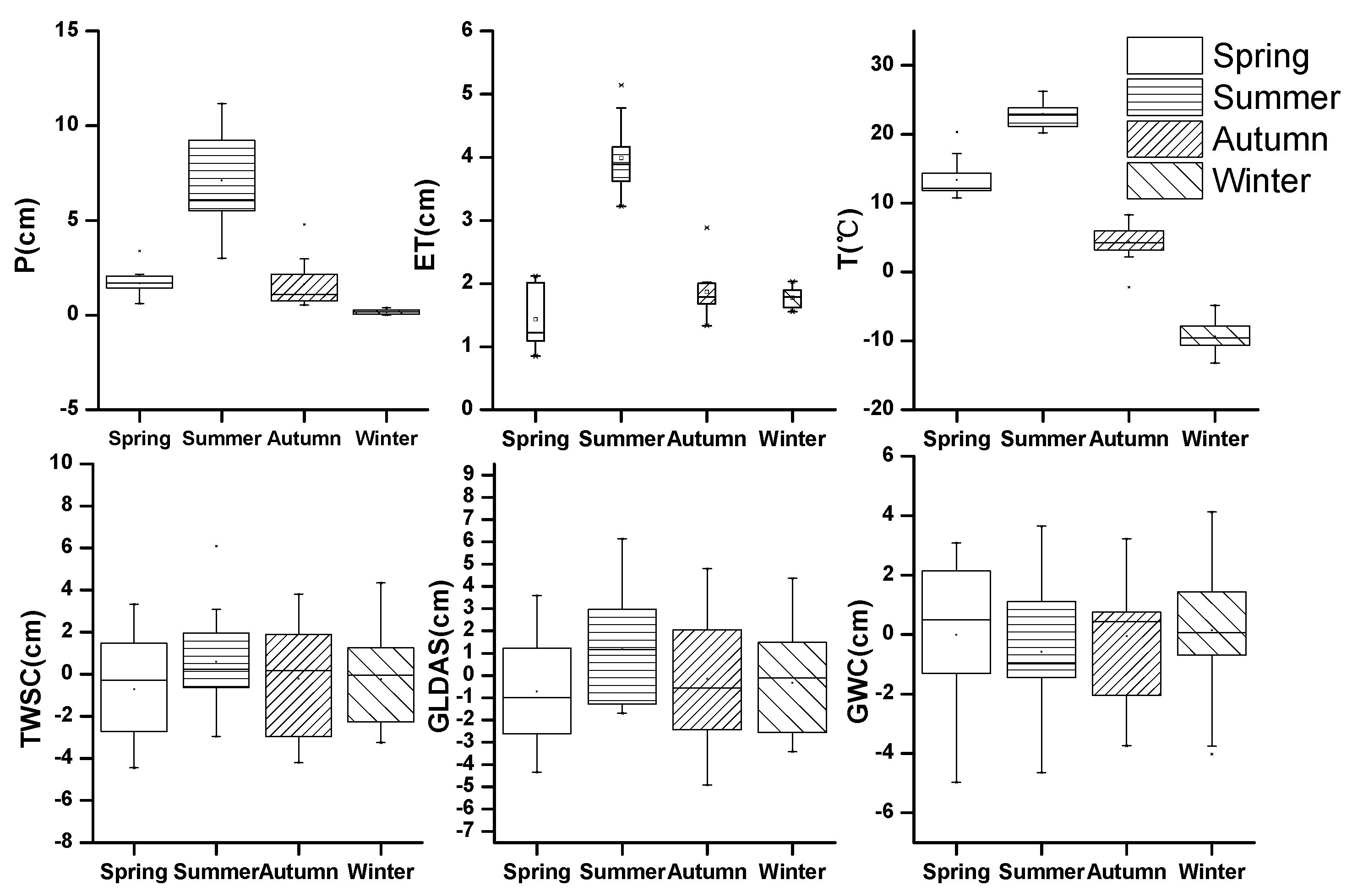 Remotesensing 12 04177 g003