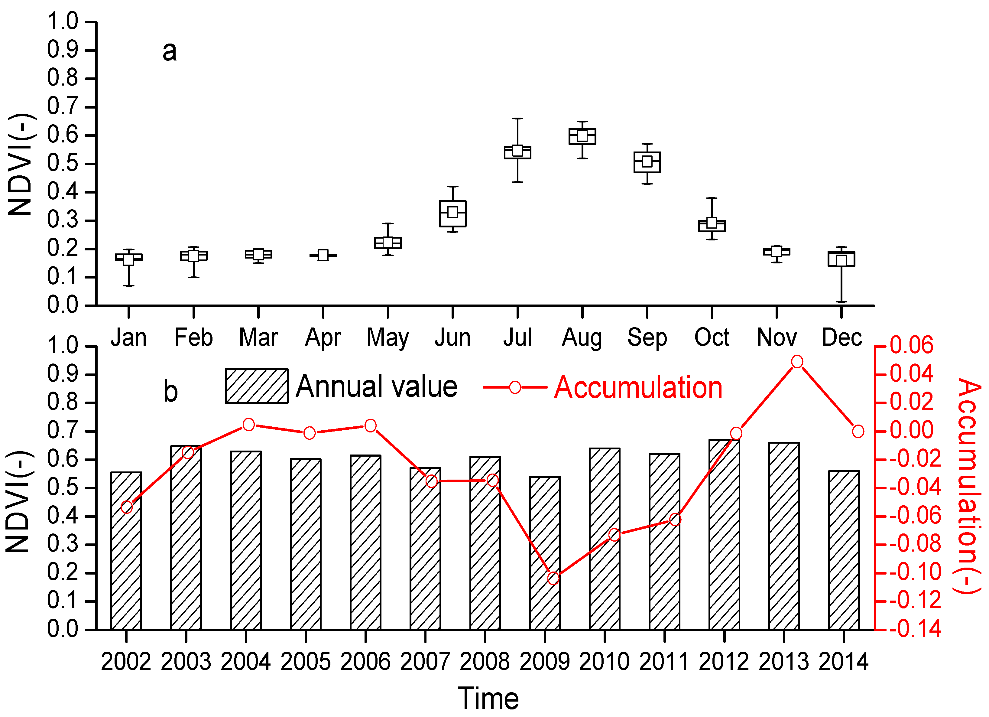 Remotesensing 12 04177 g006