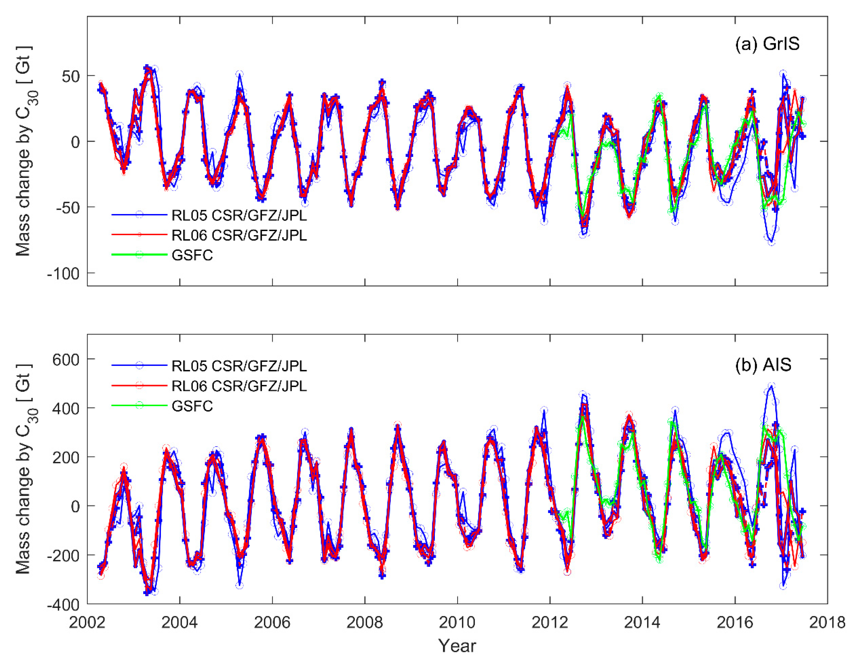 Remotesensing 12 04178 g004
