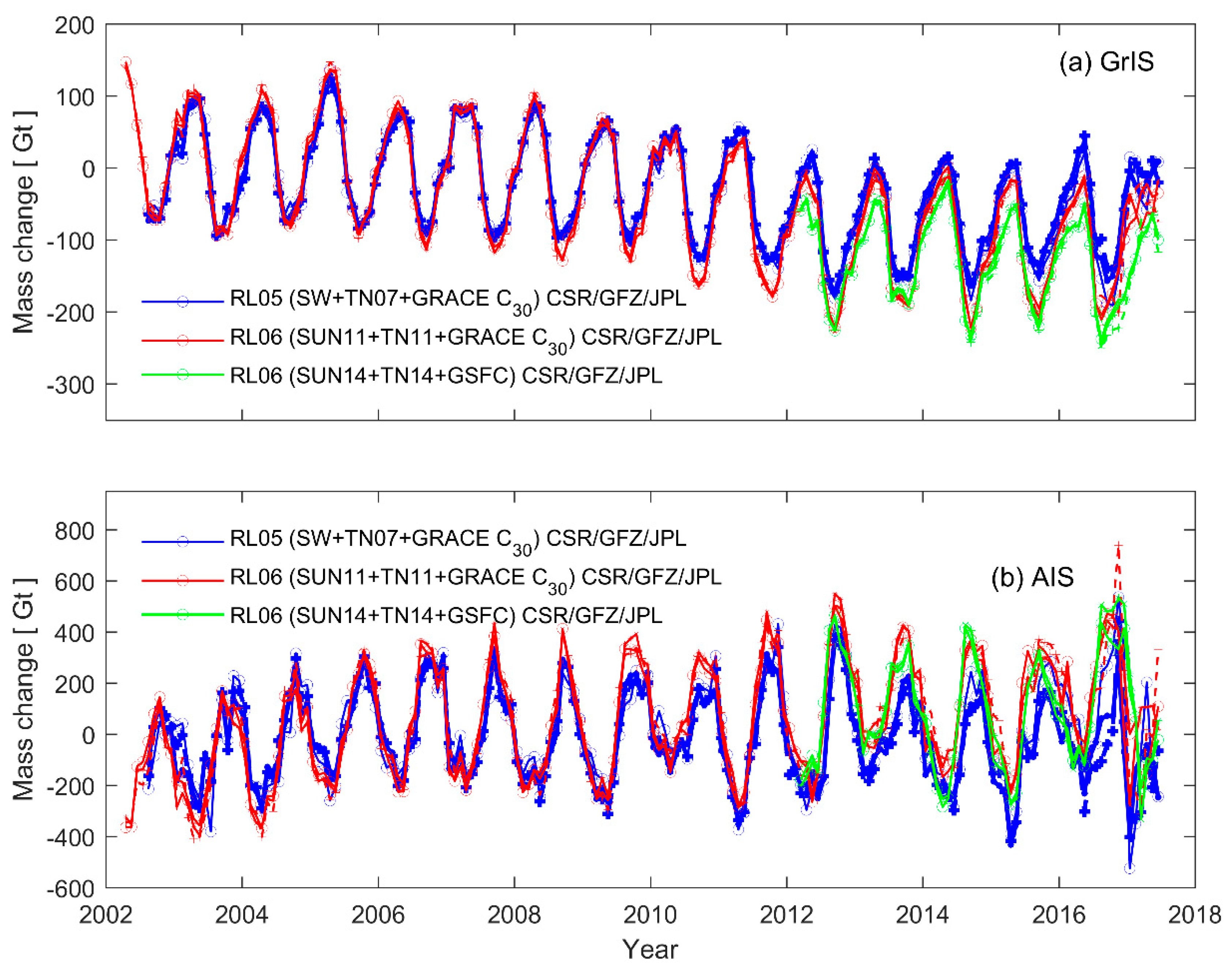 Remotesensing 12 04178 g005
