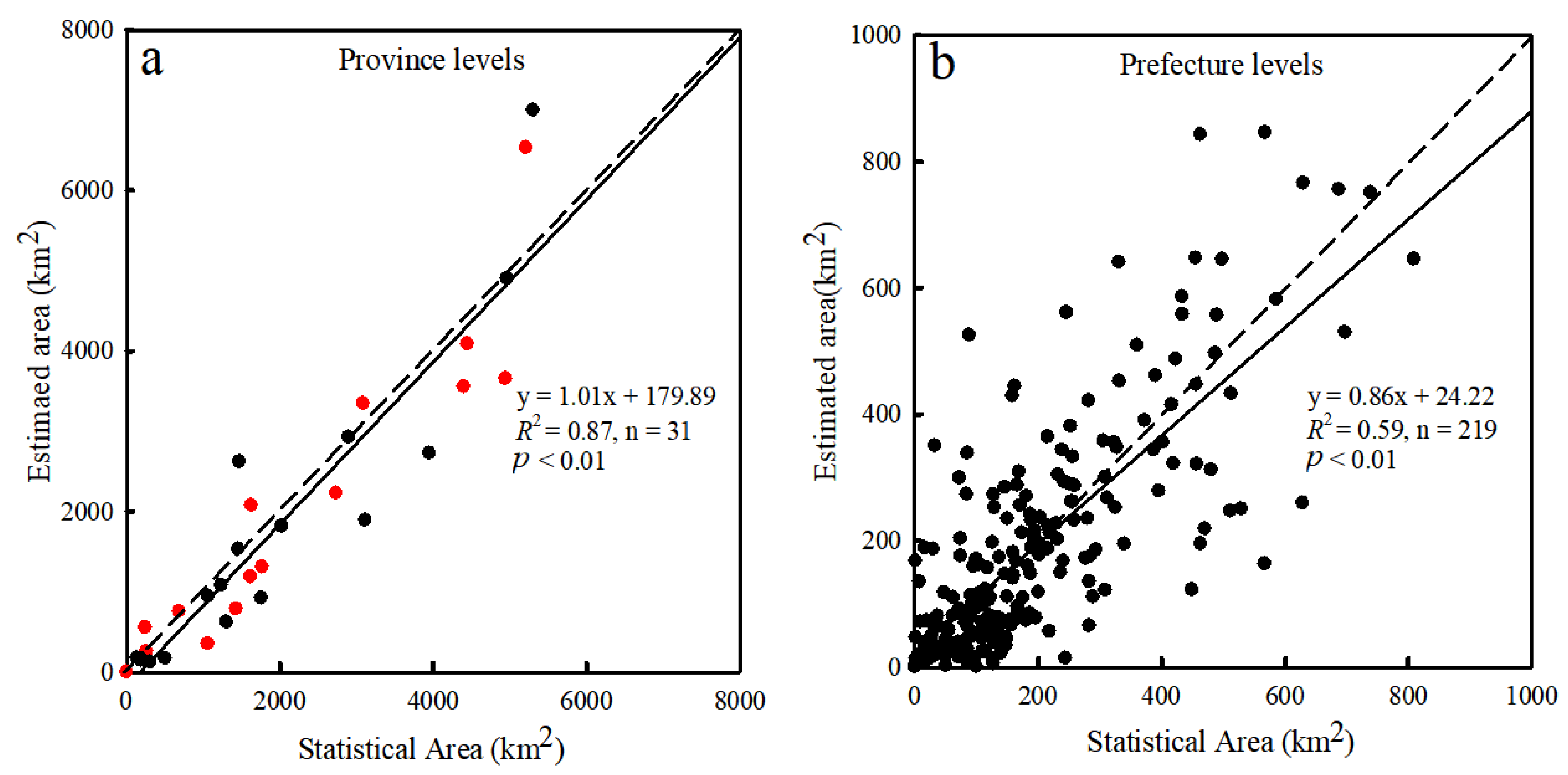 Remotesensing 12 04181 g004 Remotesensing 12 04181 g004