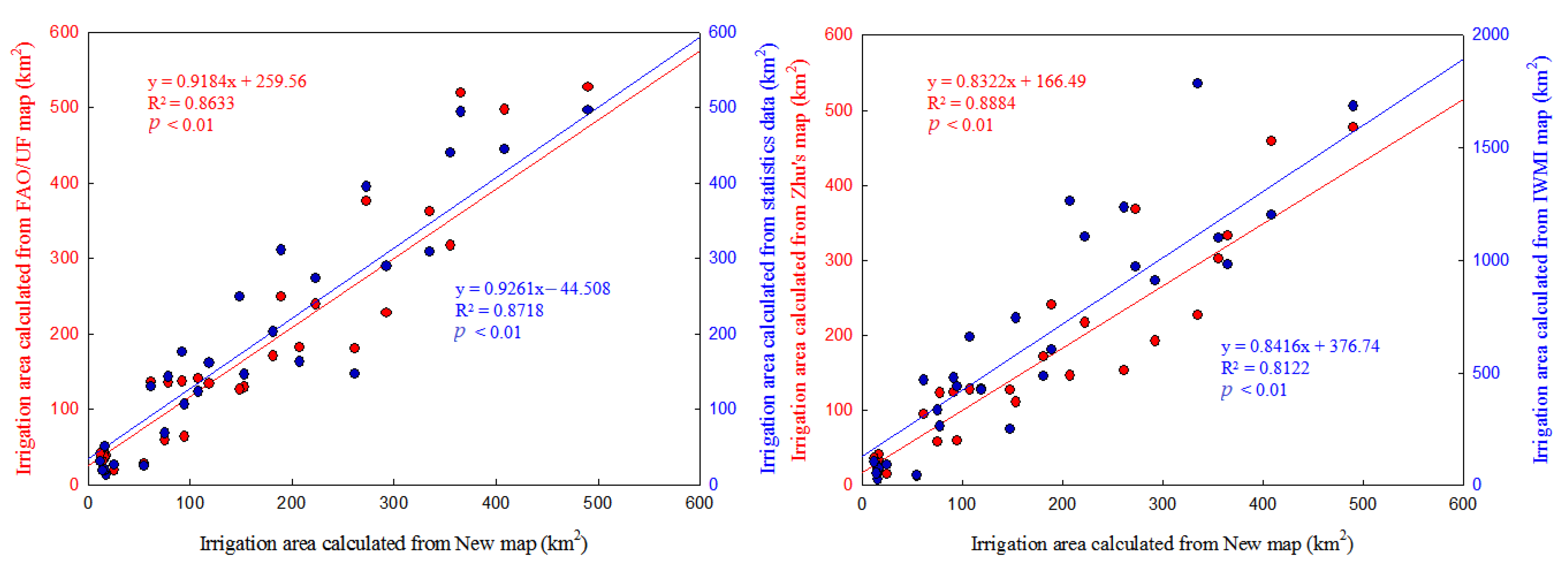 Remotesensing 12 04181 g006 Remotesensing 12 04181 g006