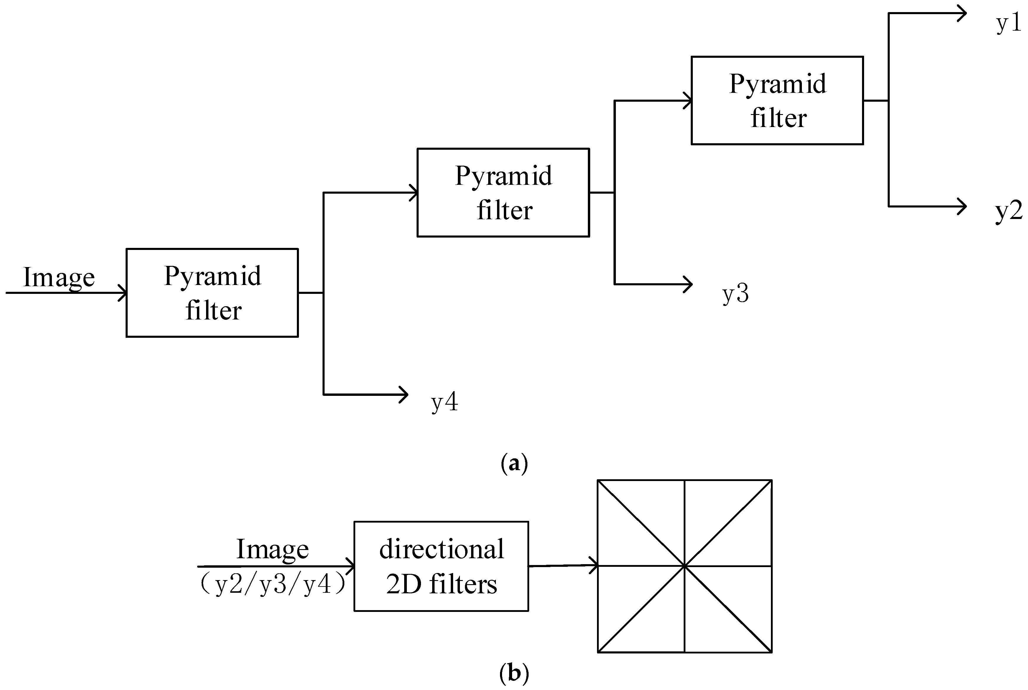 Remotesensing 12 04182 g005 Remotesensing 12 04182 g005