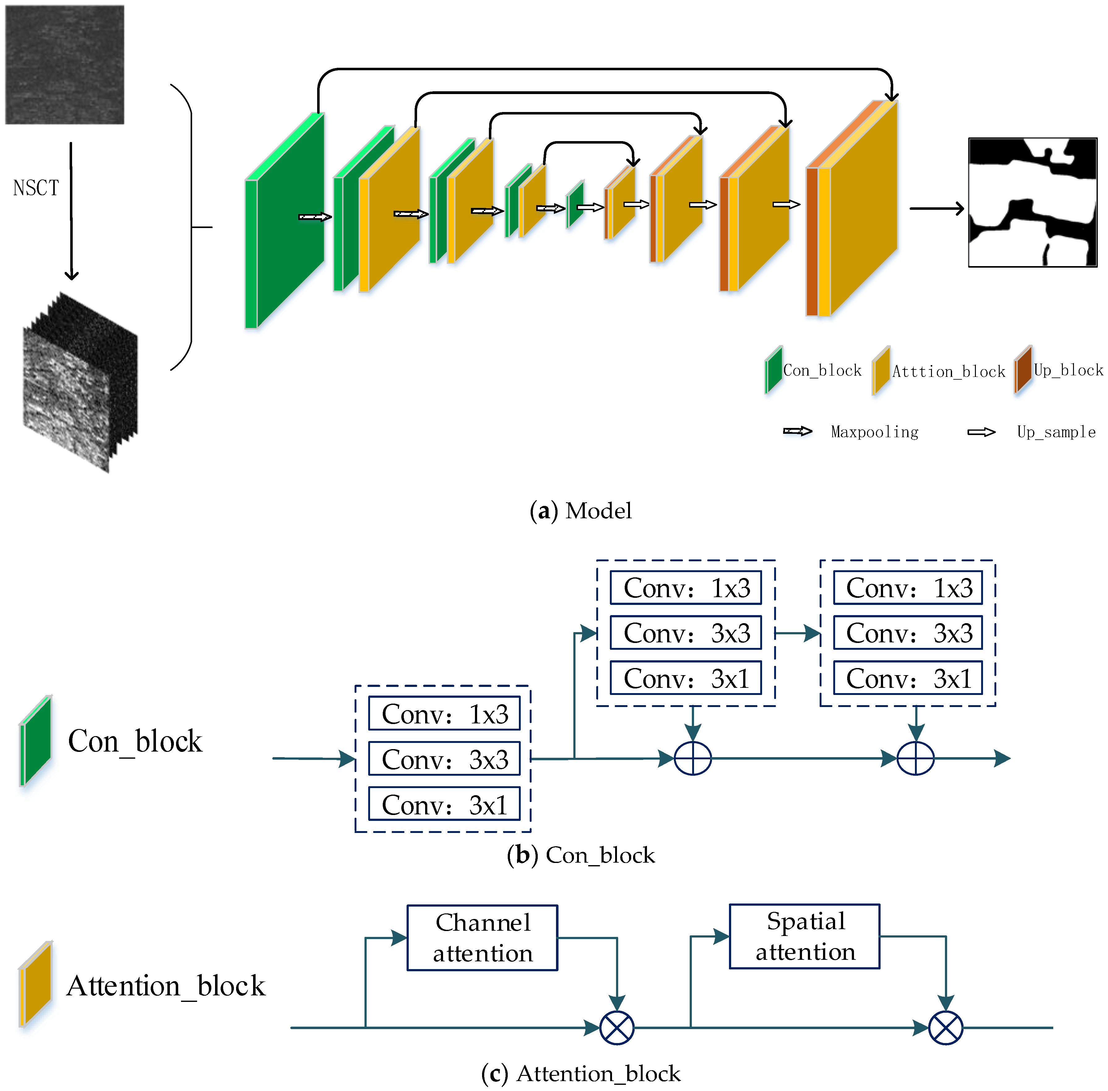 Remotesensing 12 04182 g007 Remotesensing 12 04182 g007