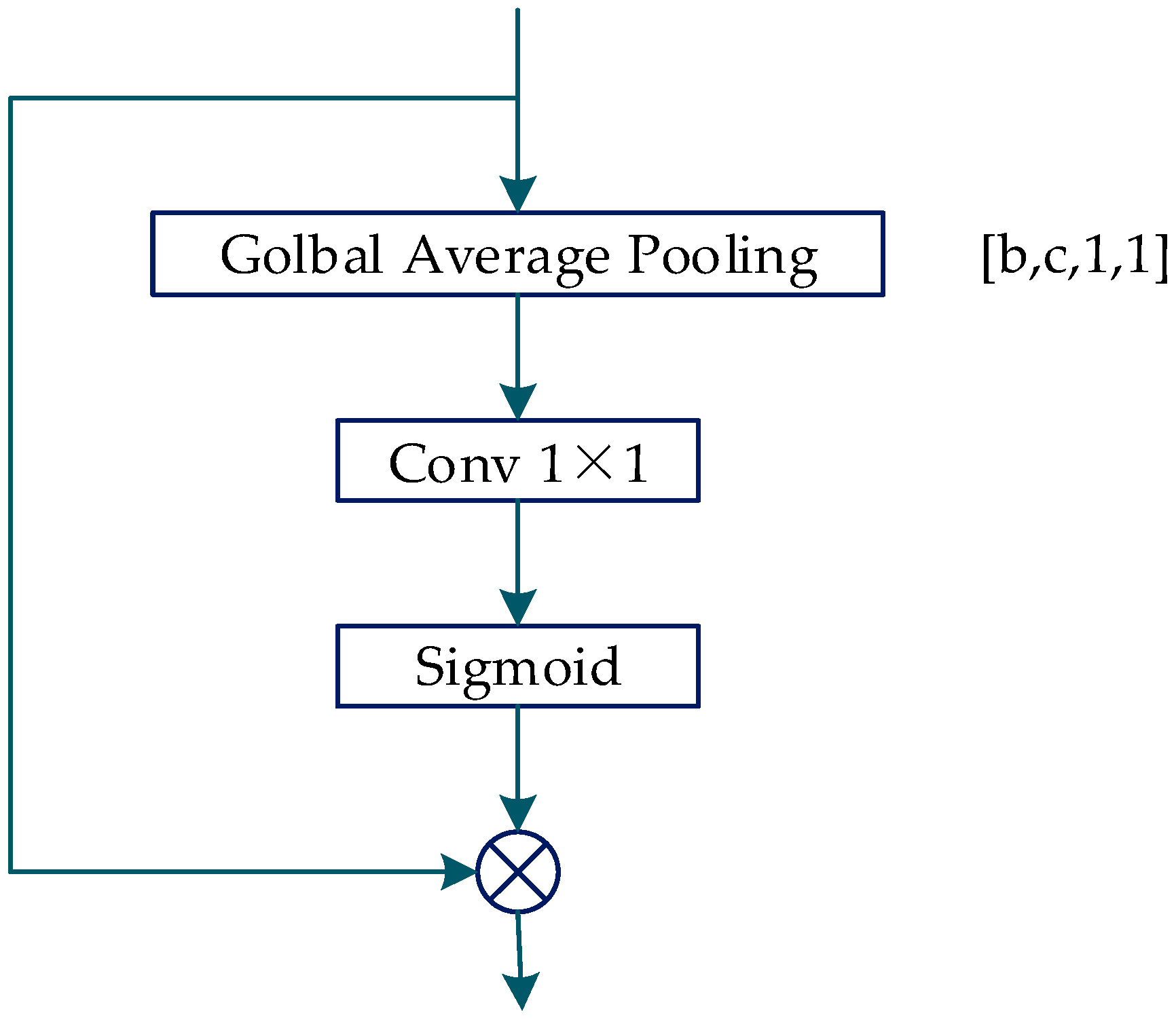 Remotesensing 12 04182 g009 Remotesensing 12 04182 g009