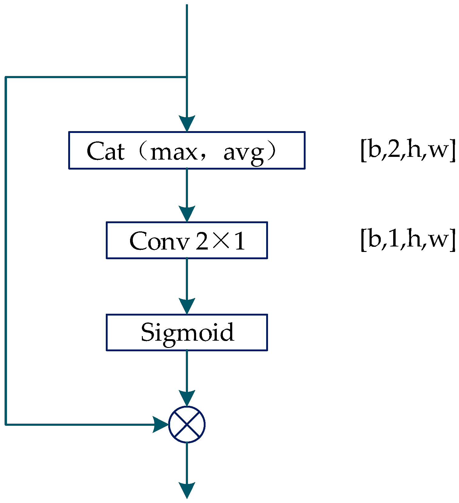 Remotesensing 12 04182 g010 Remotesensing 12 04182 g010
