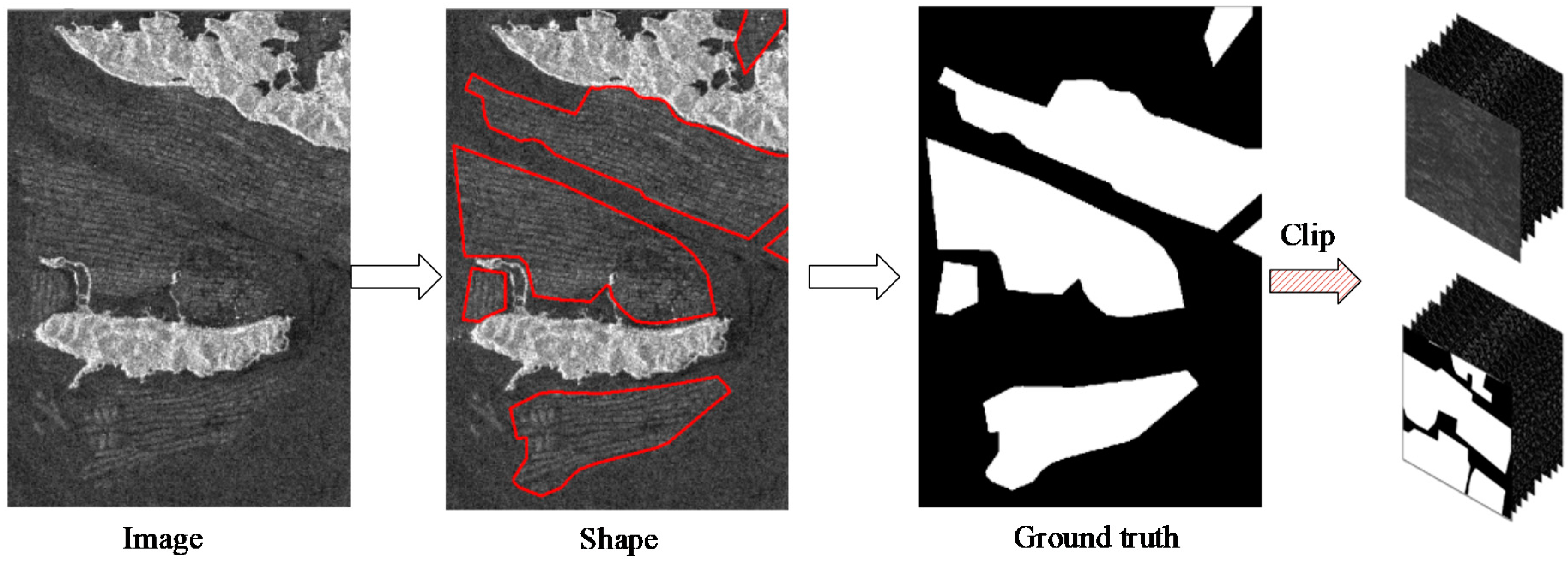 Remotesensing 12 04182 g013 Remotesensing 12 04182 g013