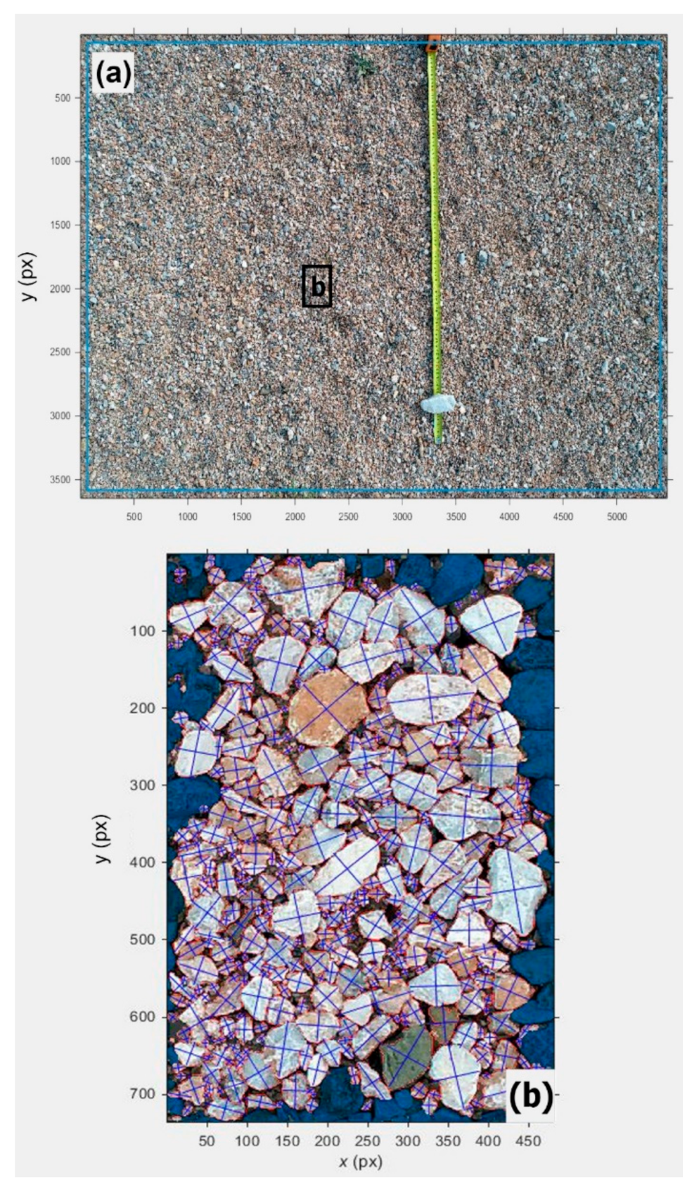 Remotesensing 12 04183 g010