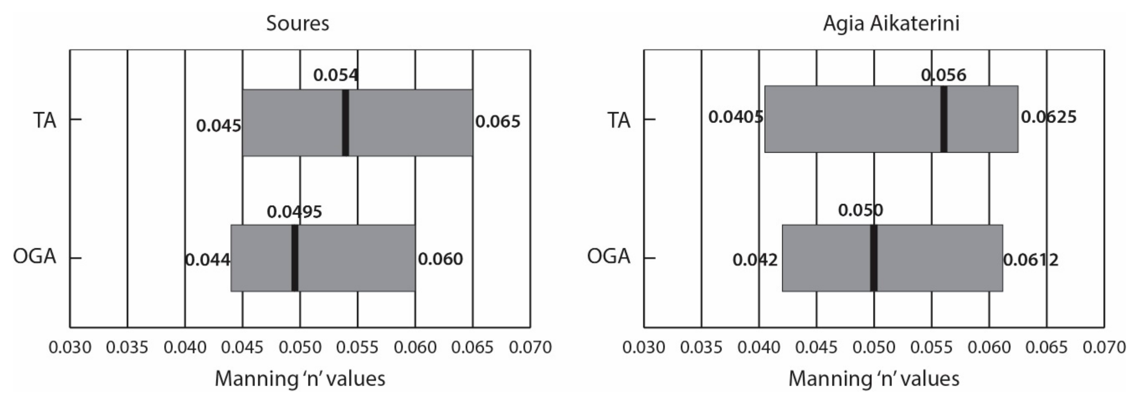 Remotesensing 12 04183 g013