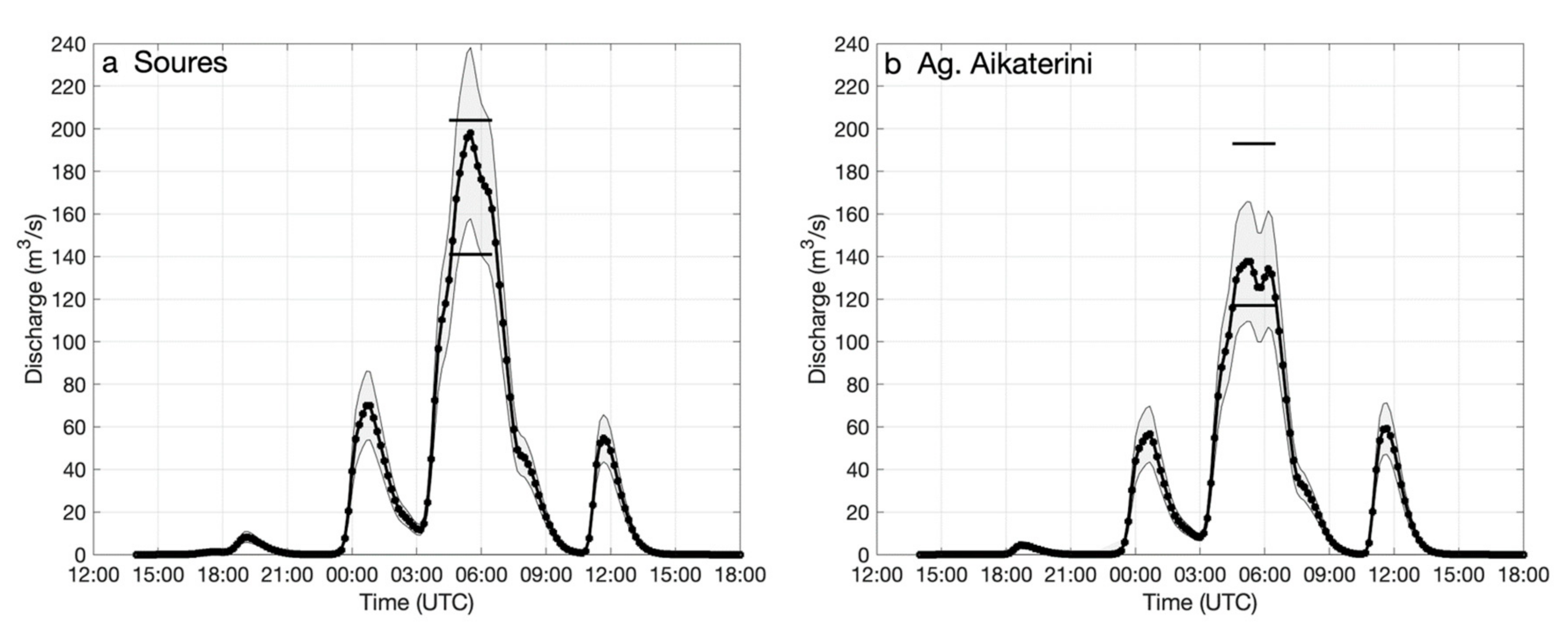 Remotesensing 12 04183 g014