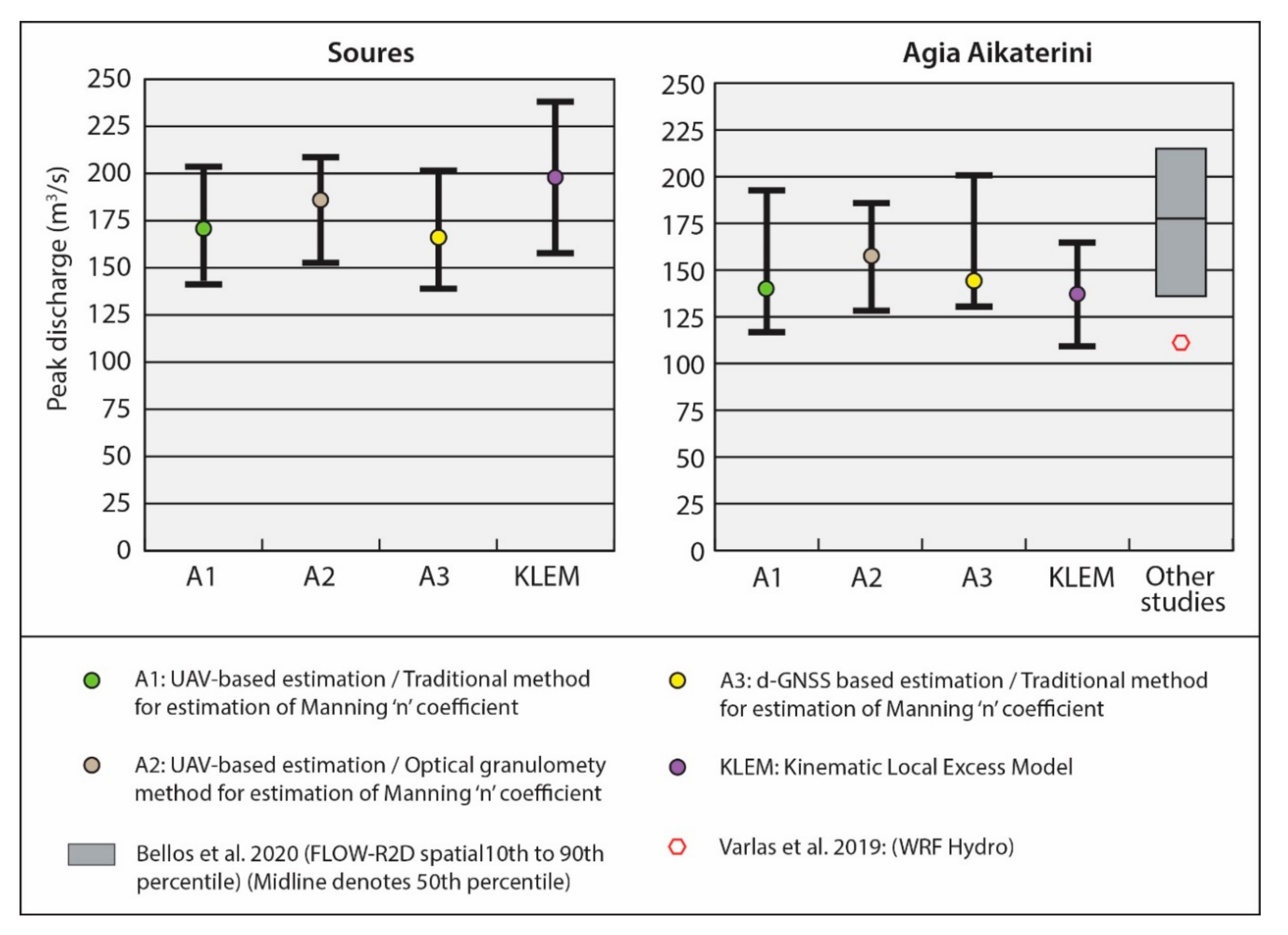 Remotesensing 12 04183 g015