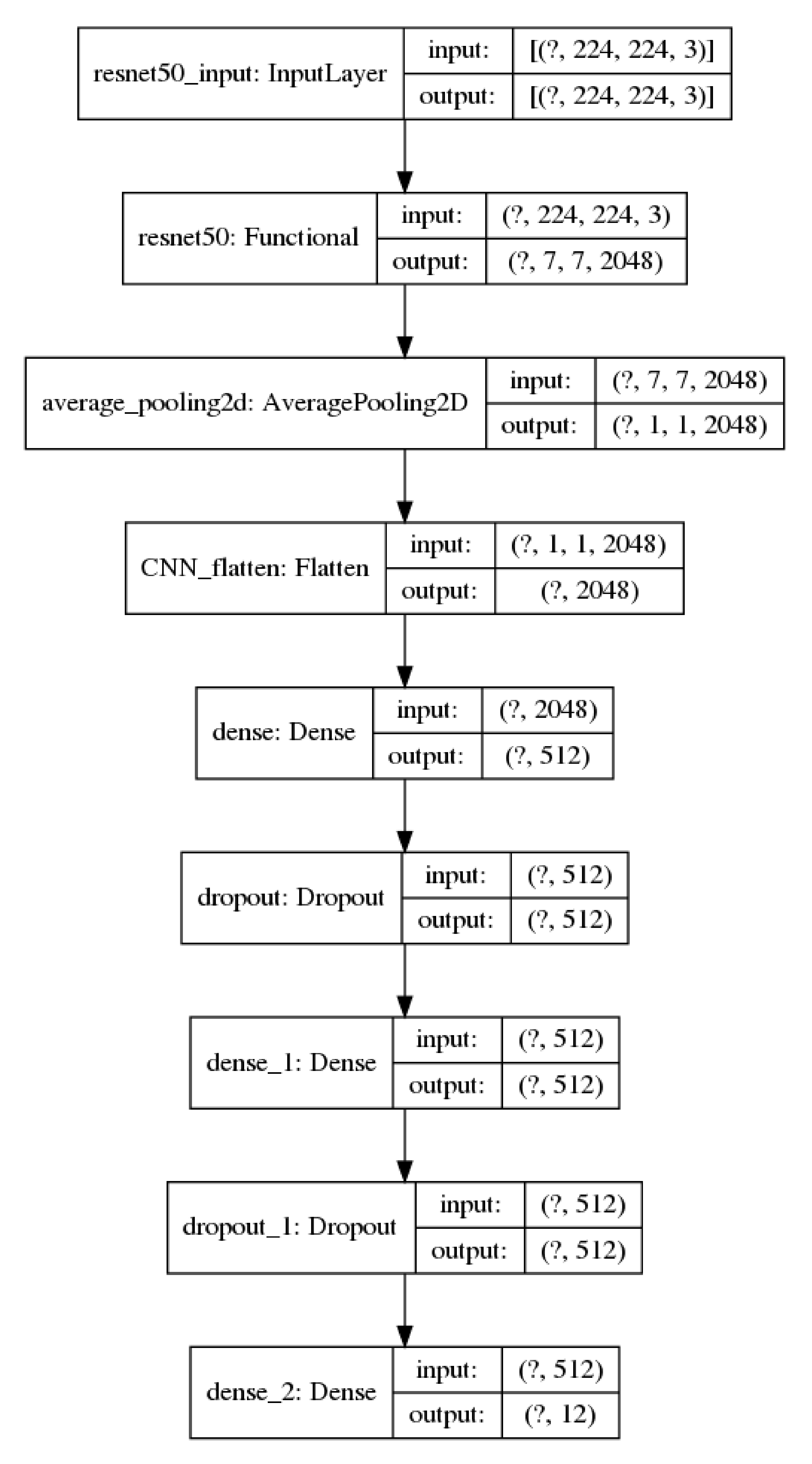 Remotesensing 12 04185 g003 Remotesensing 12 04185 g003