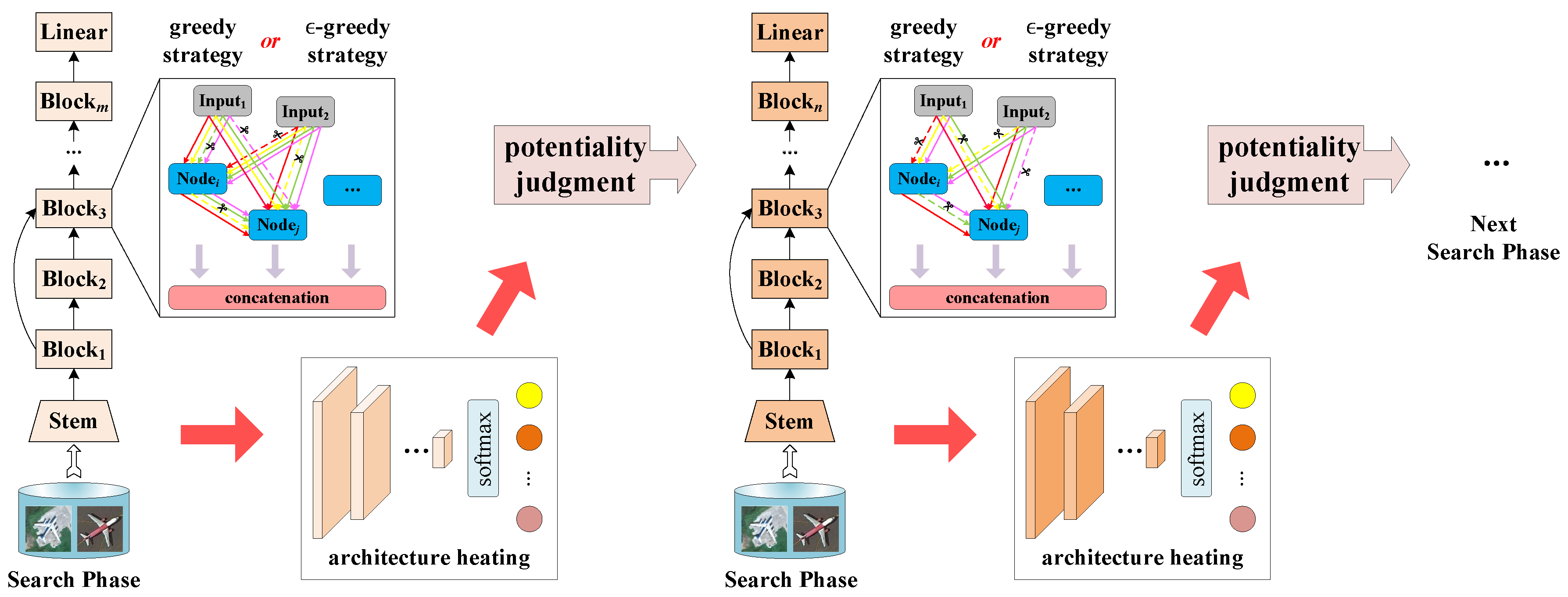 Remotesensing 12 04187 g003 Remotesensing 12 04187 g003
