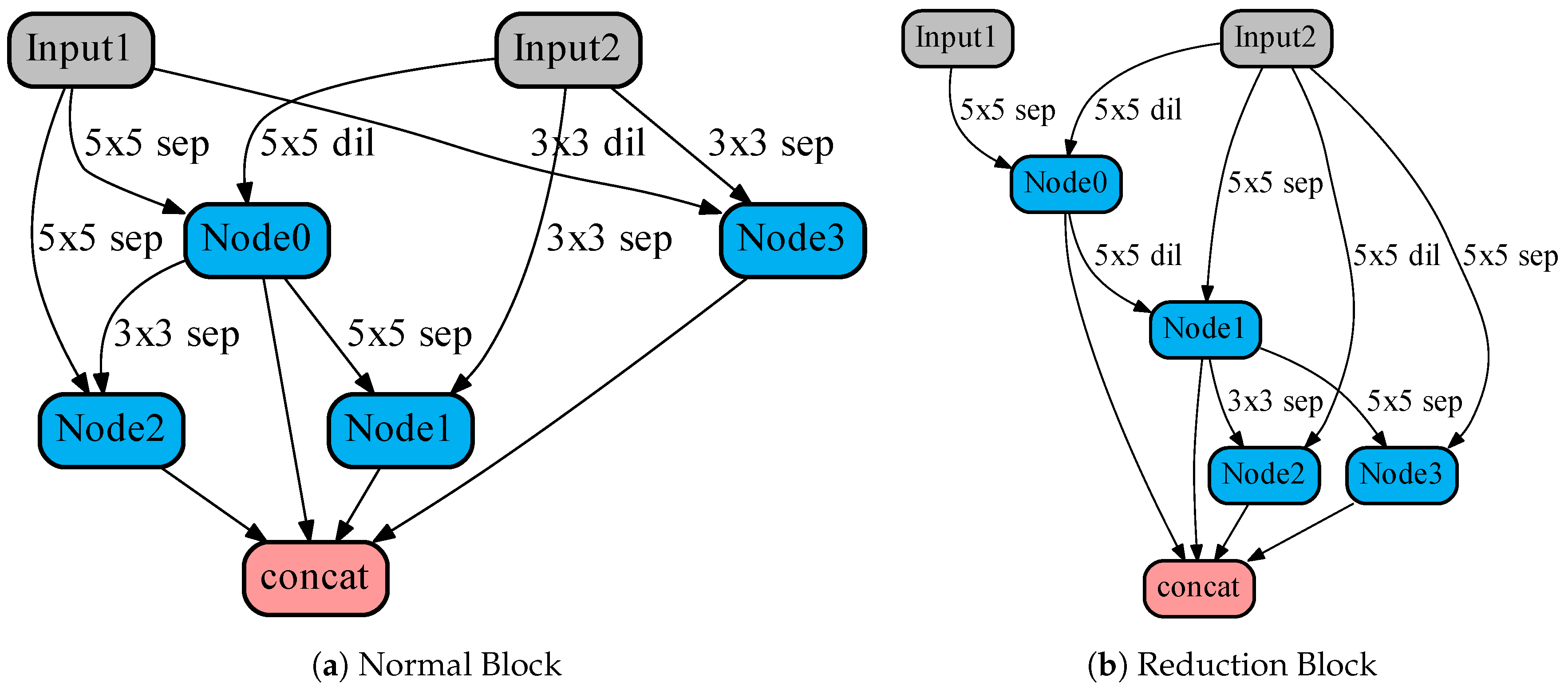 Remotesensing 12 04187 g006 Remotesensing 12 04187 g006