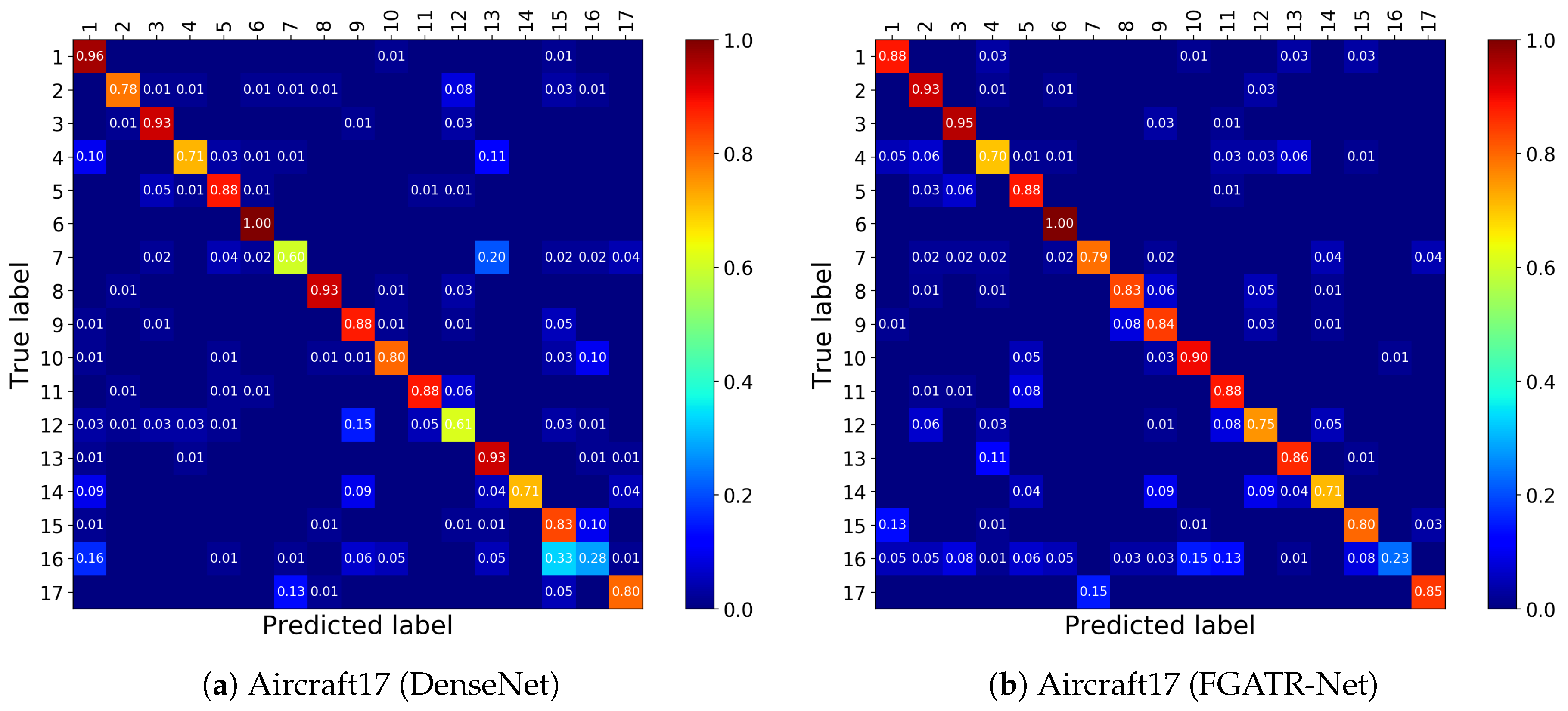 Remotesensing 12 04187 g010 Remotesensing 12 04187 g010