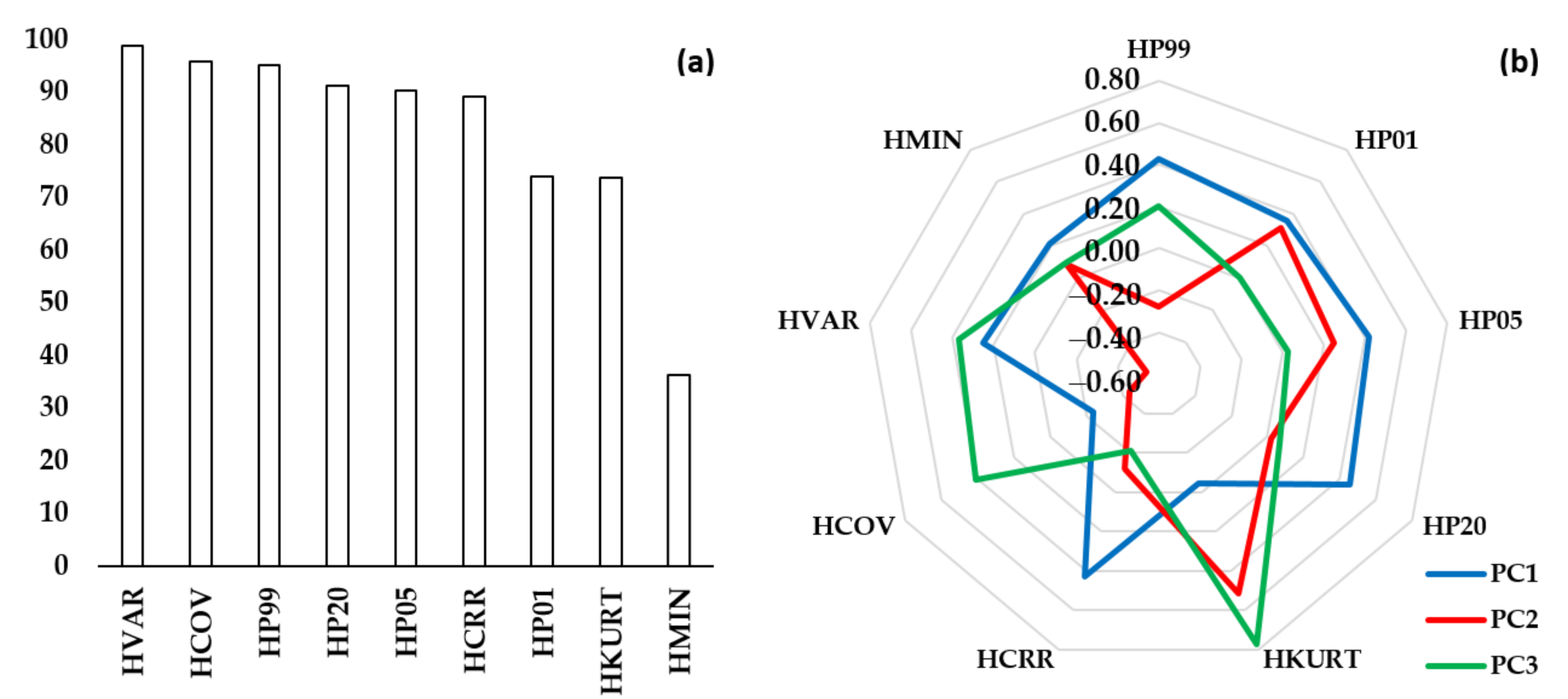 Remotesensing 12 04189 g003 Remotesensing 12 04189 g003
