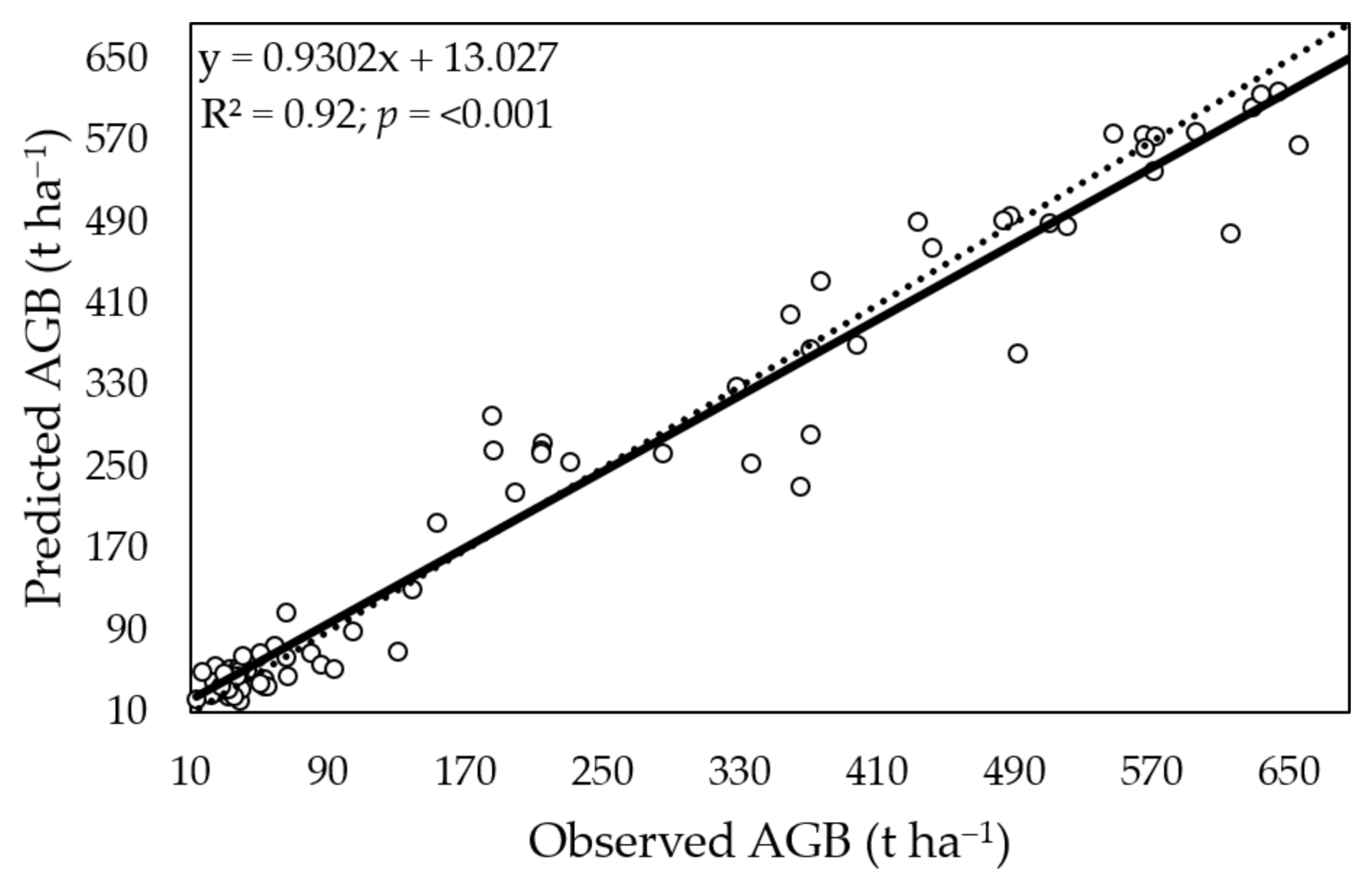 Remotesensing 12 04189 g004 Remotesensing 12 04189 g004