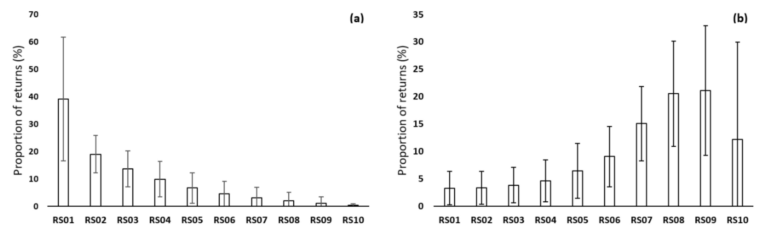 Remotesensing 12 04189 g006 Remotesensing 12 04189 g006
