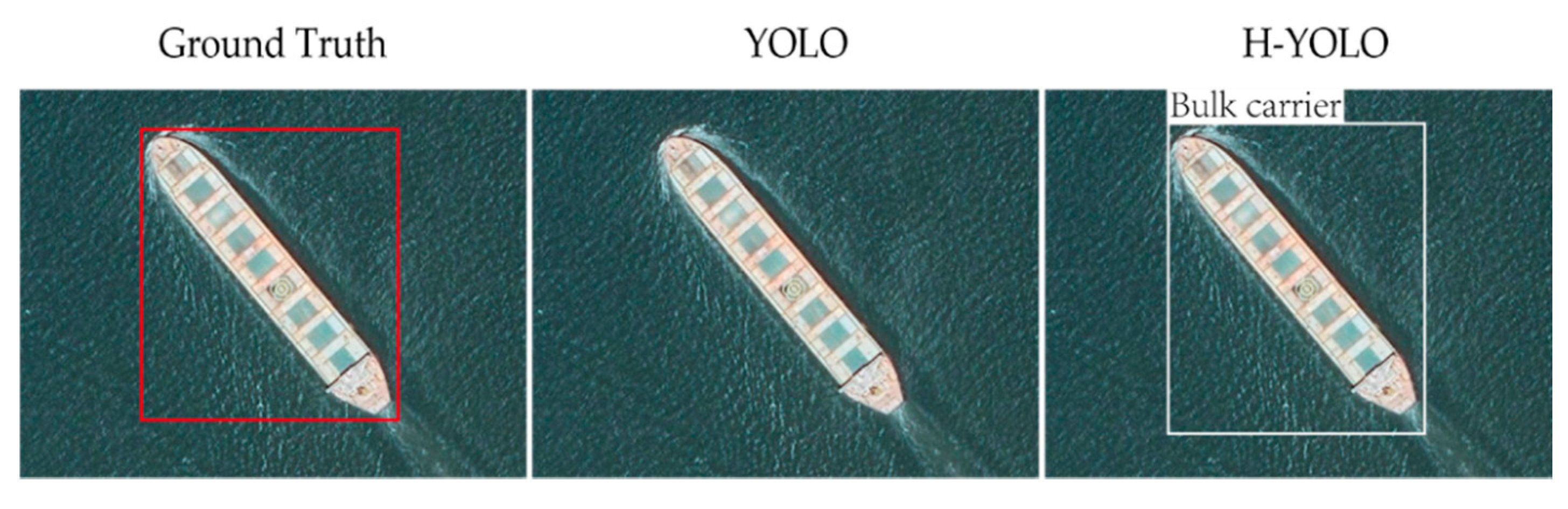 Y.O.L.O!!!!出品 H-YOLO: A Single-Shot Ship Detection Approach Based on