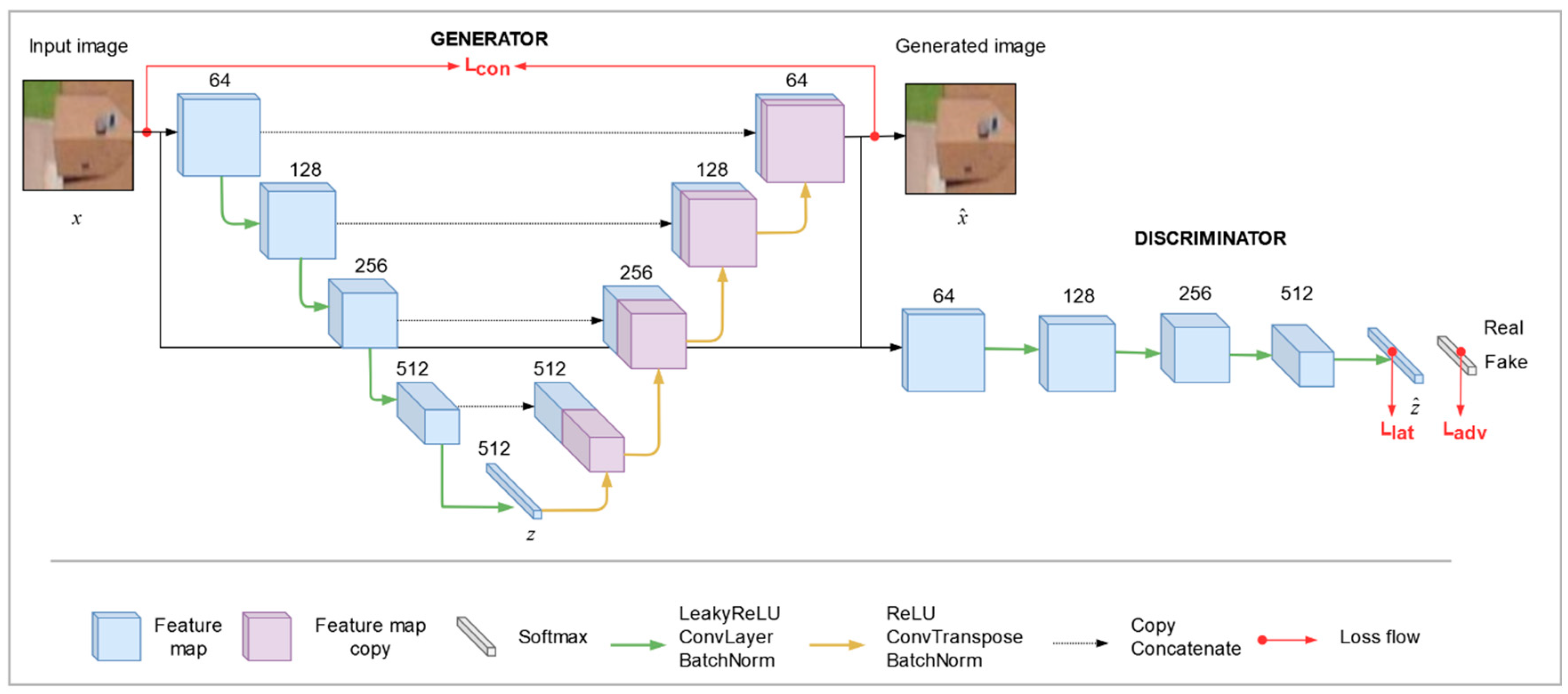 Remotesensing 12 04193 g001