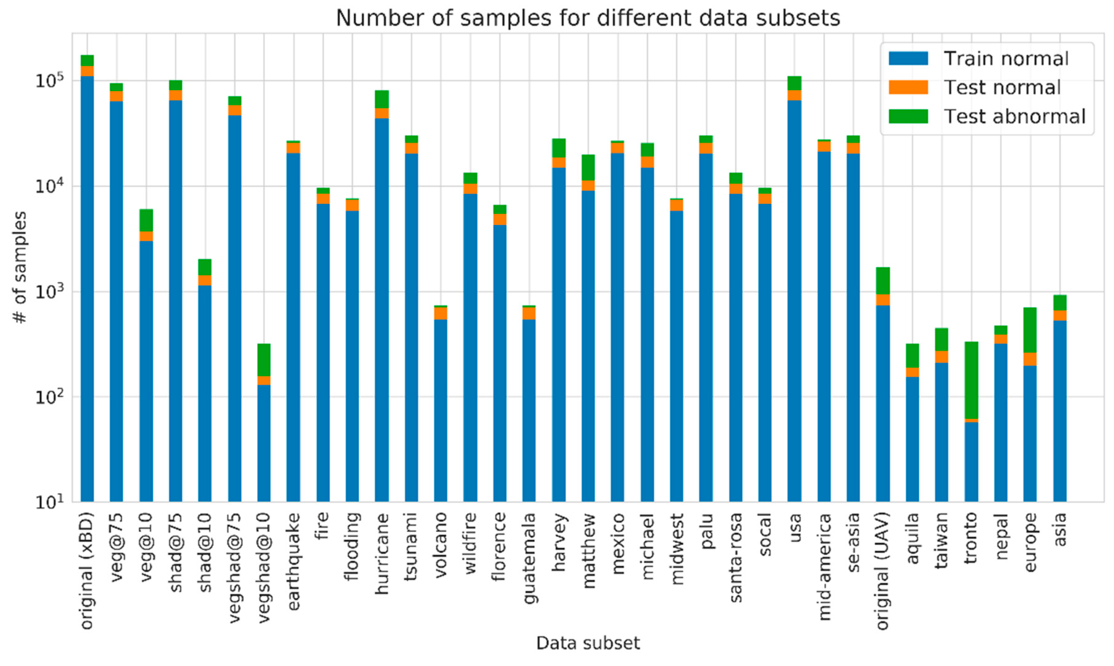 Remotesensing 12 04193 g006
