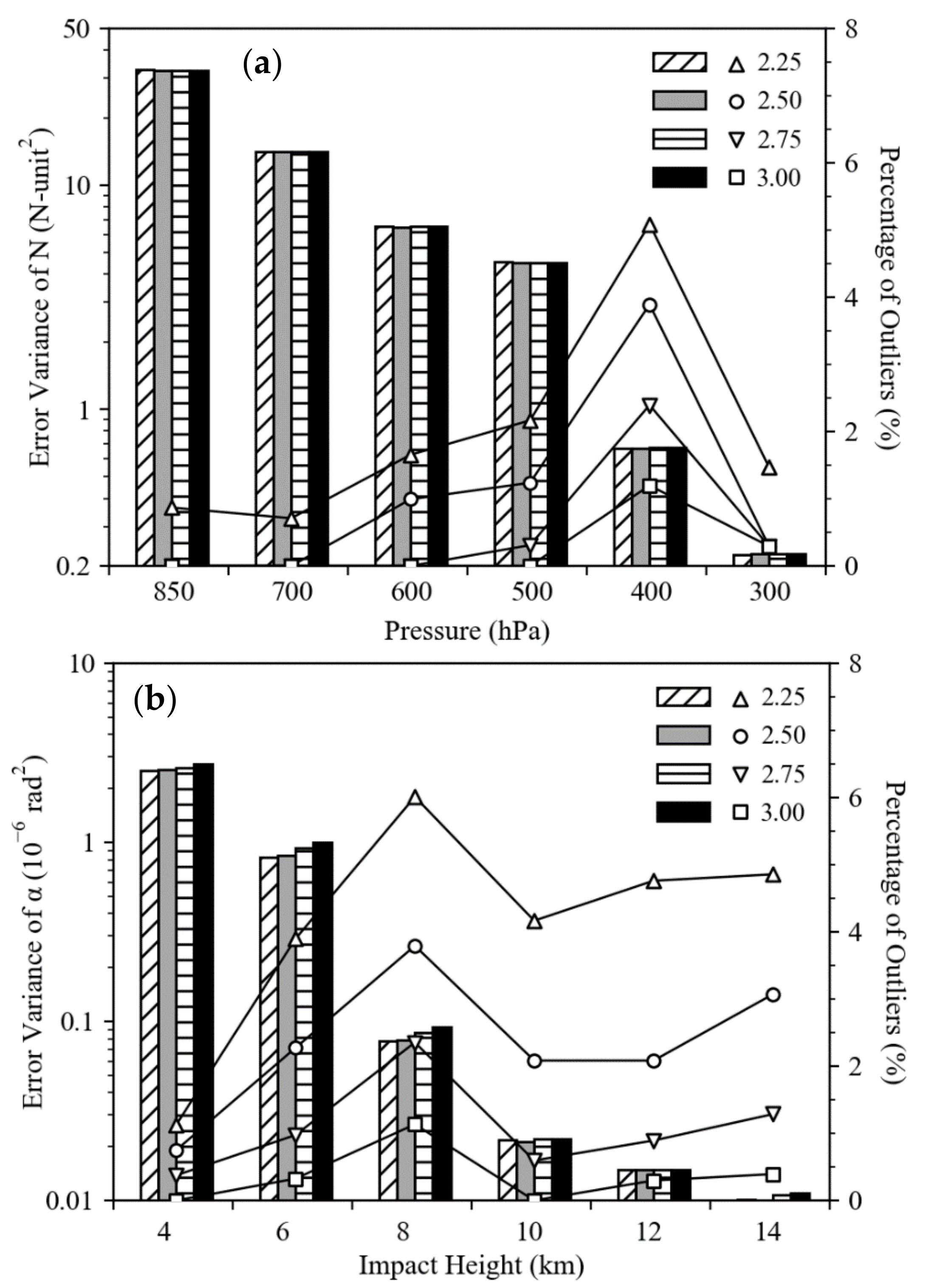Remotesensing 13 00001 g002