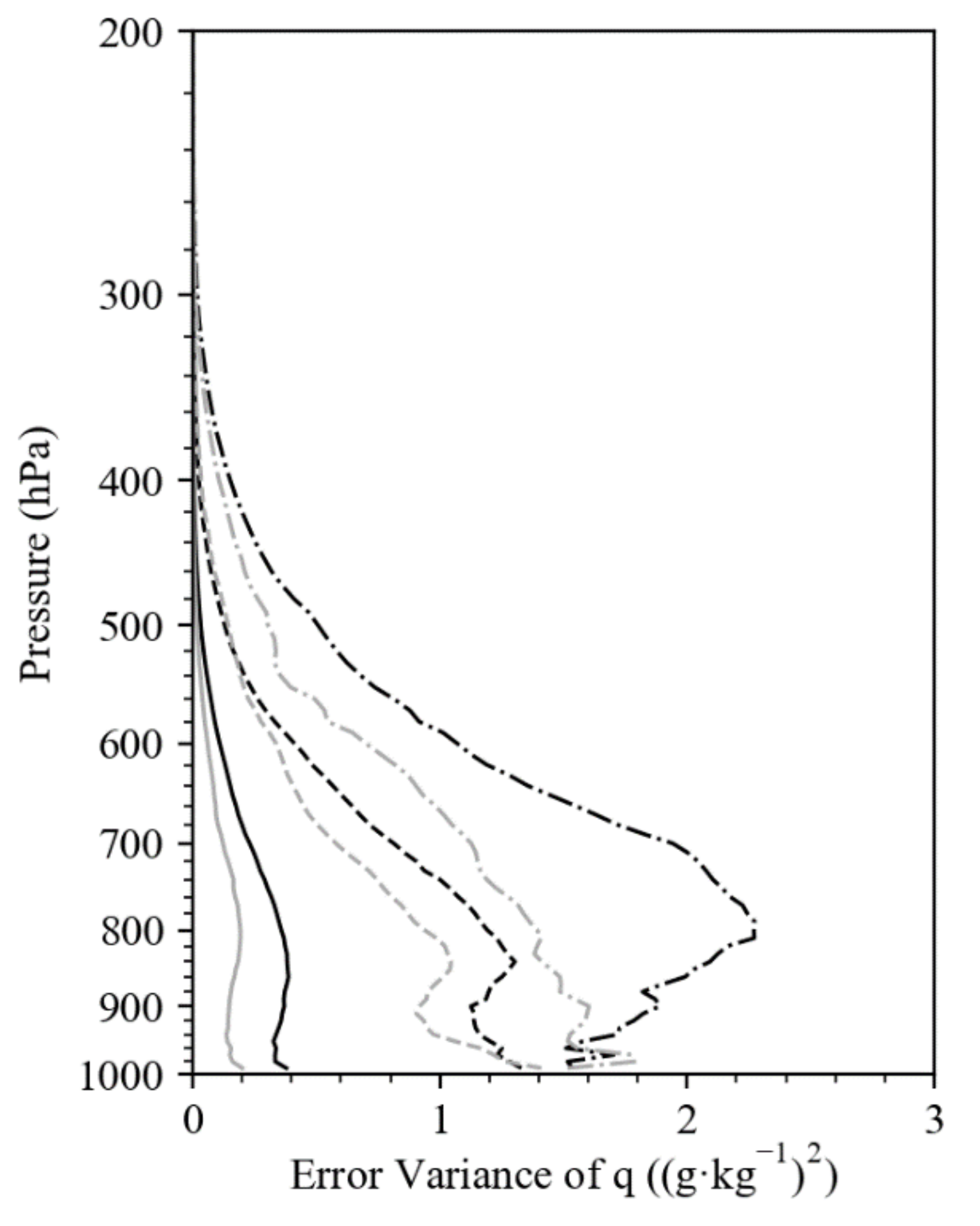Remotesensing 13 00001 g011