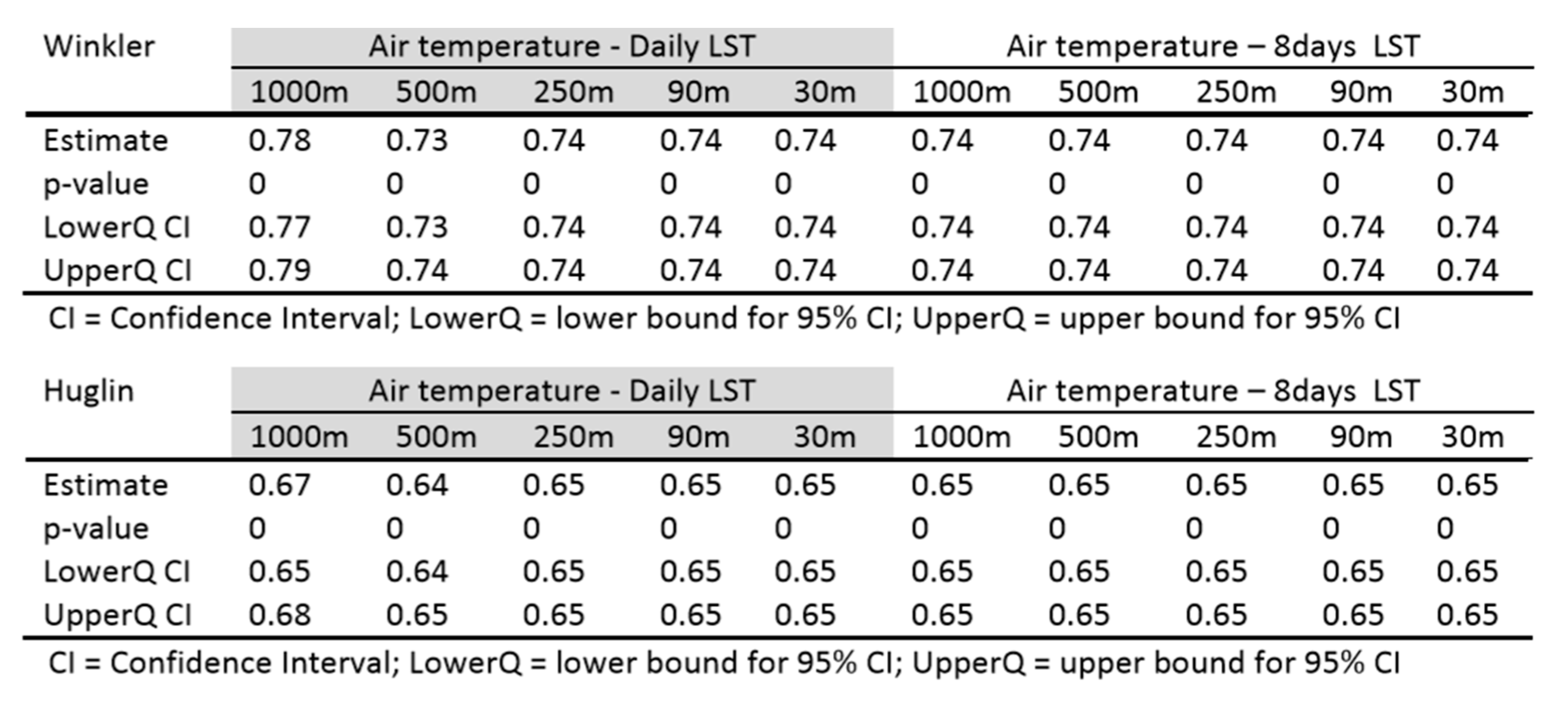 Remotesensing 13 00004 g0a3