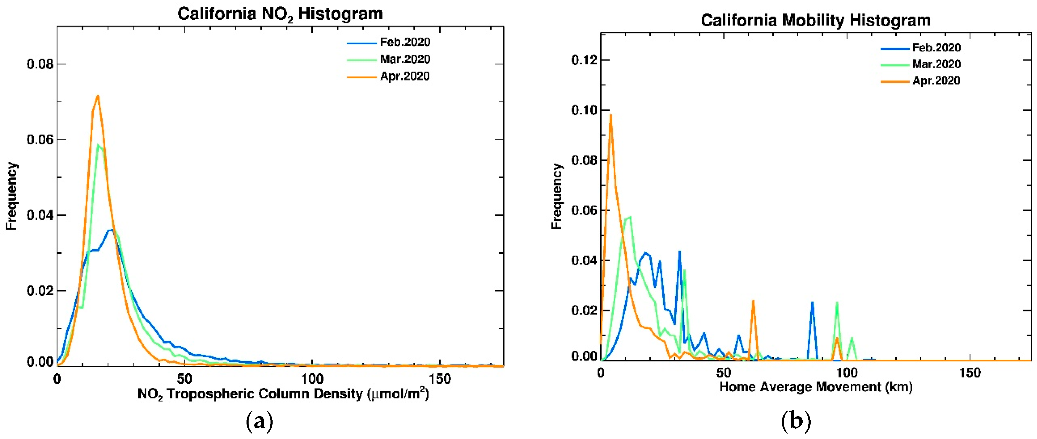 Remotesensing 13 00005 g012 Remotesensing 13 00005 g012