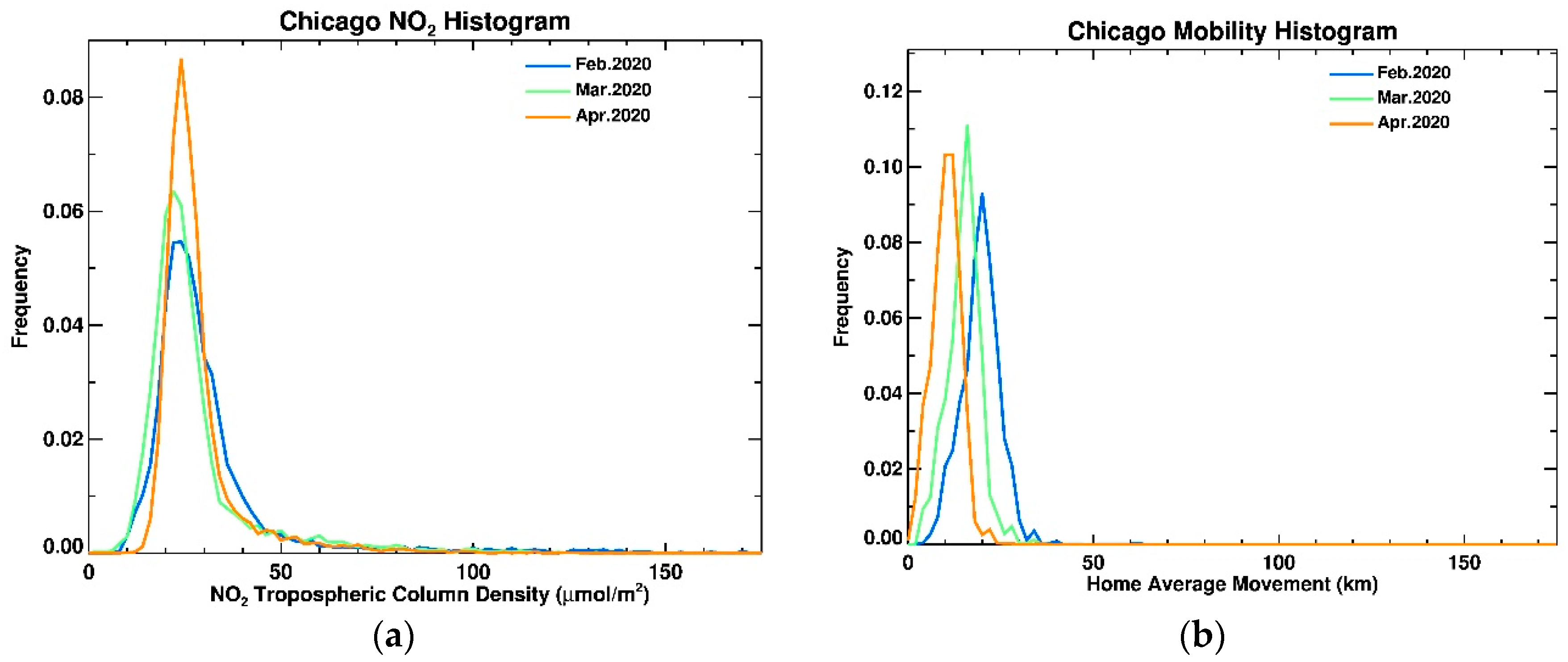 Remotesensing 13 00005 g014 Remotesensing 13 00005 g014