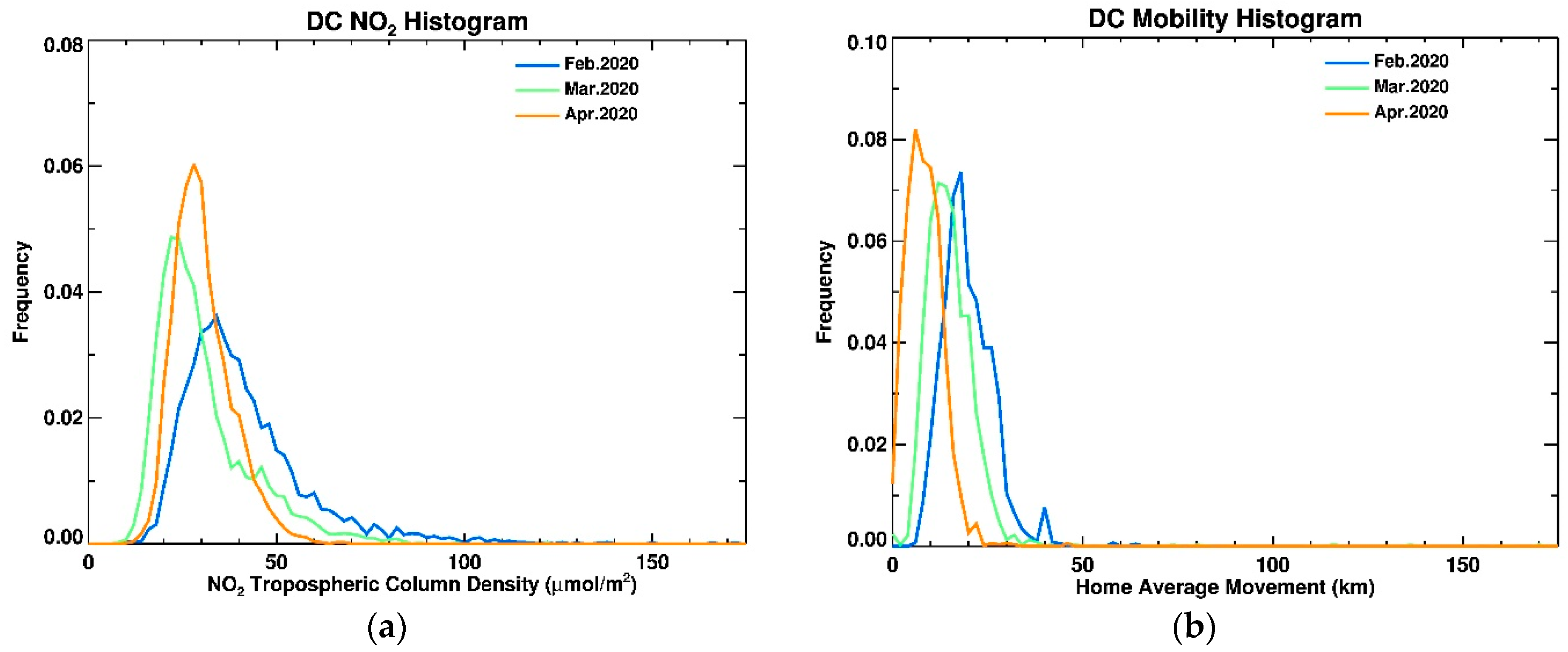Remotesensing 13 00005 g016 Remotesensing 13 00005 g016