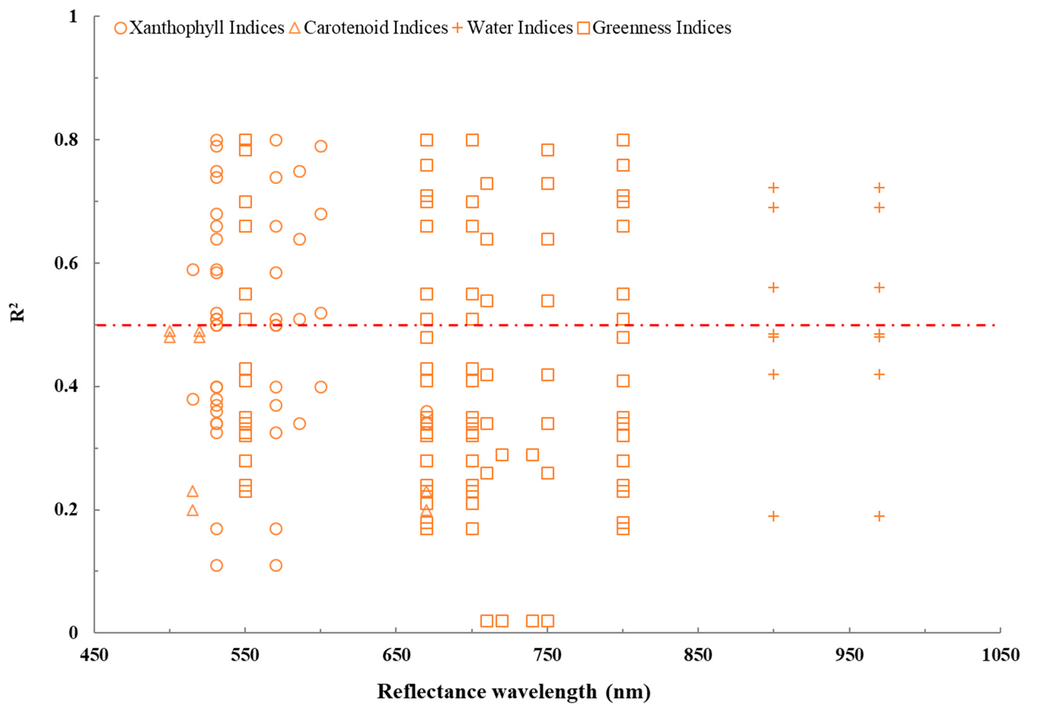Remotesensing 13 00006 g003 Remotesensing 13 00006 g003