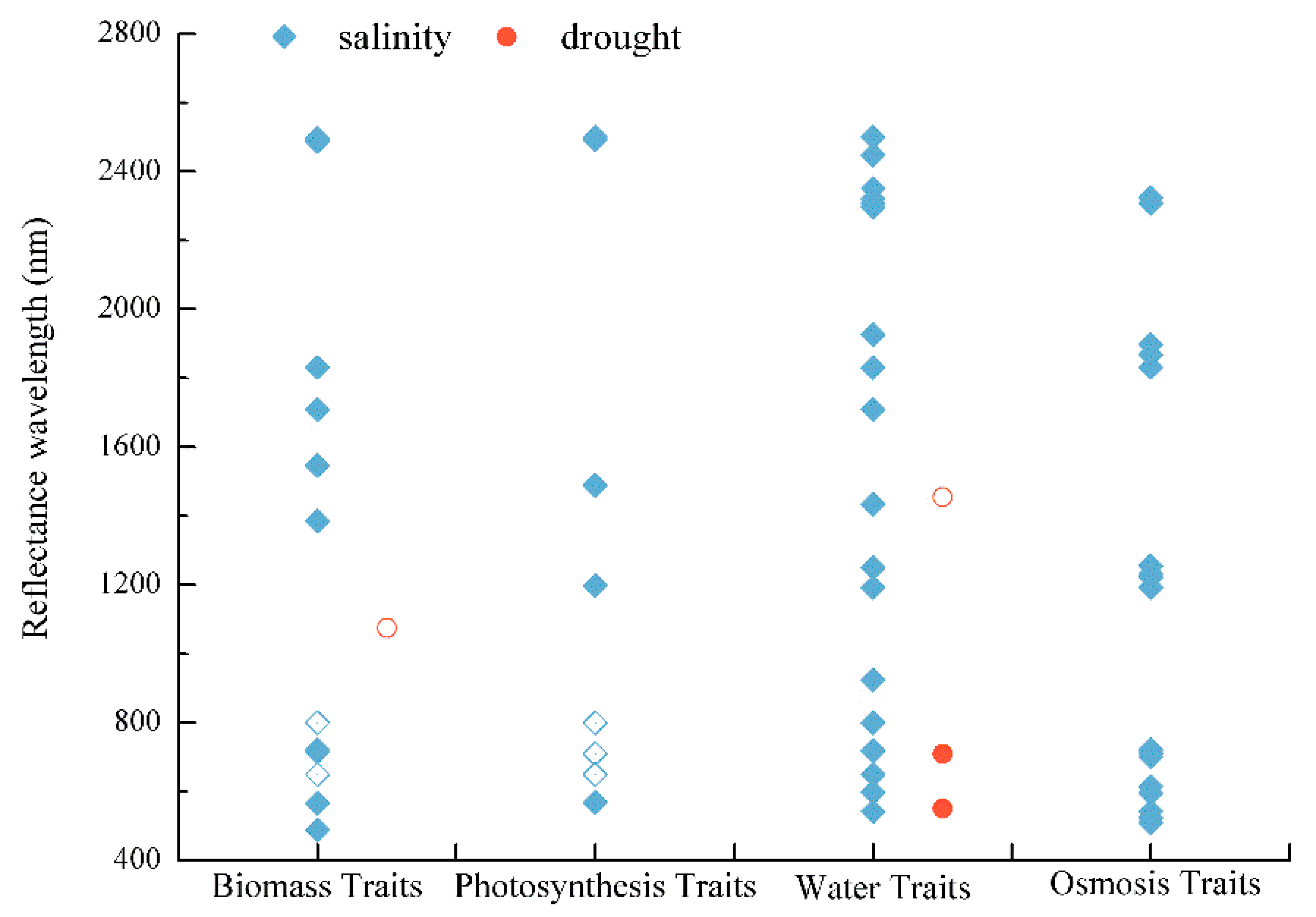 Remotesensing 13 00006 g004 Remotesensing 13 00006 g004