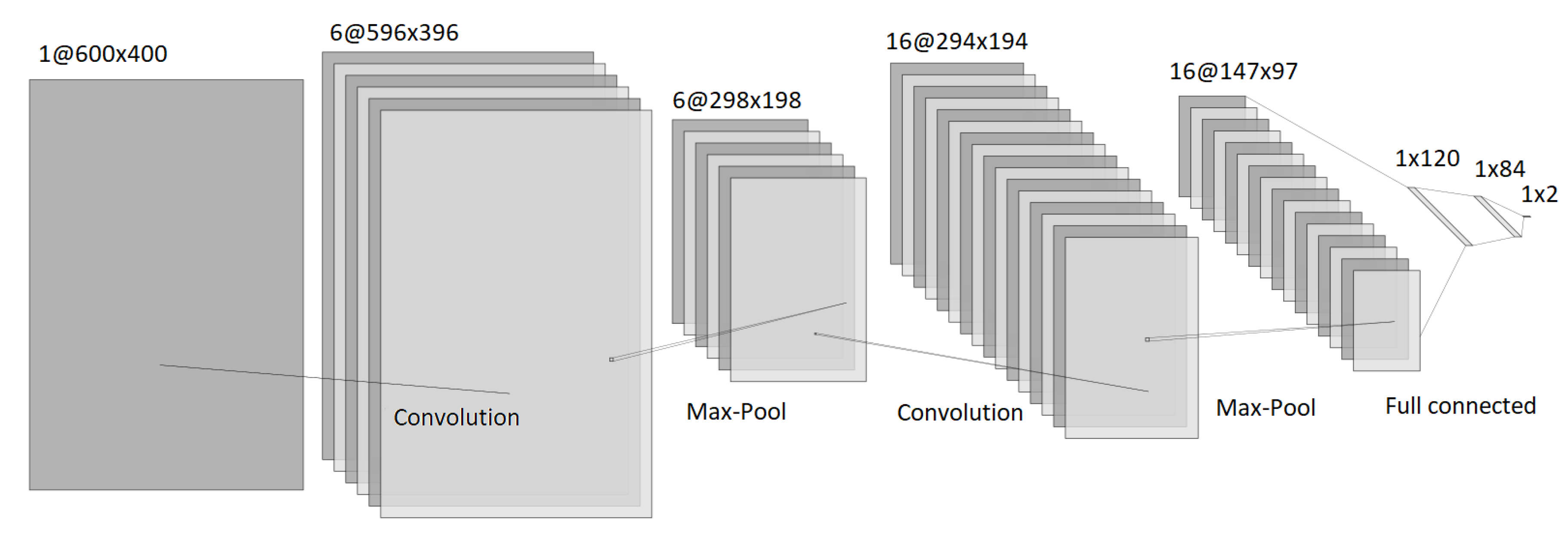 Remotesensing 13 00007 g005