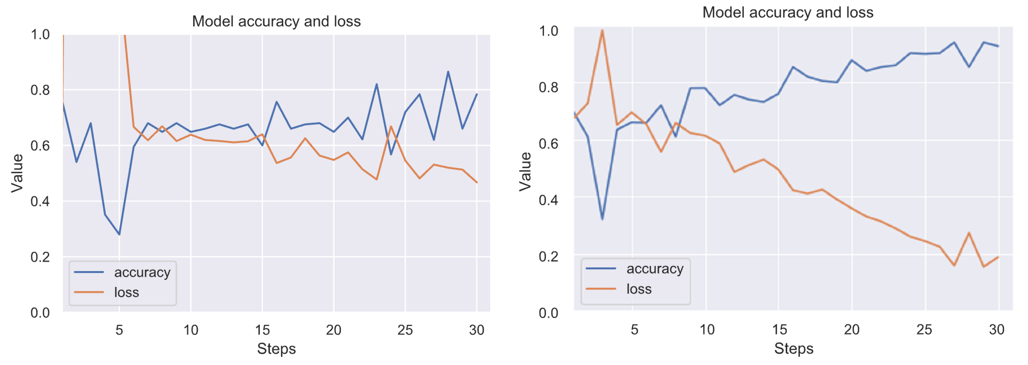 Remotesensing 13 00007 g006