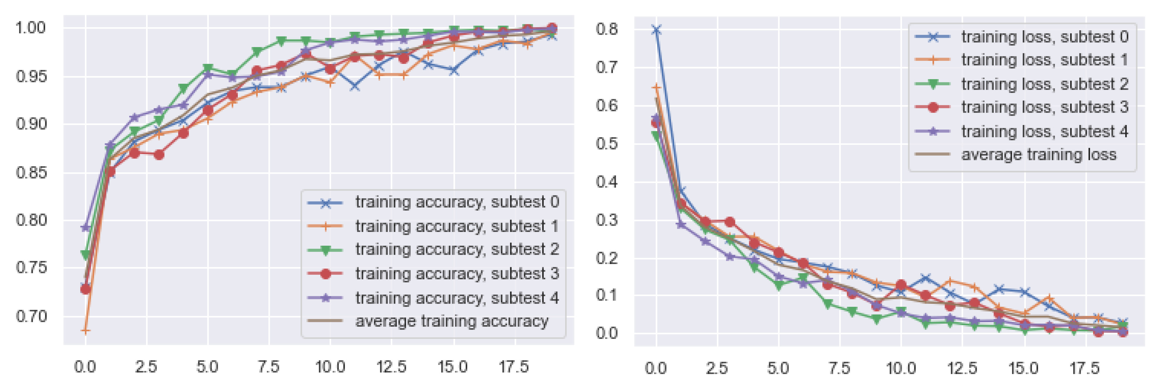 Remotesensing 13 00007 g008