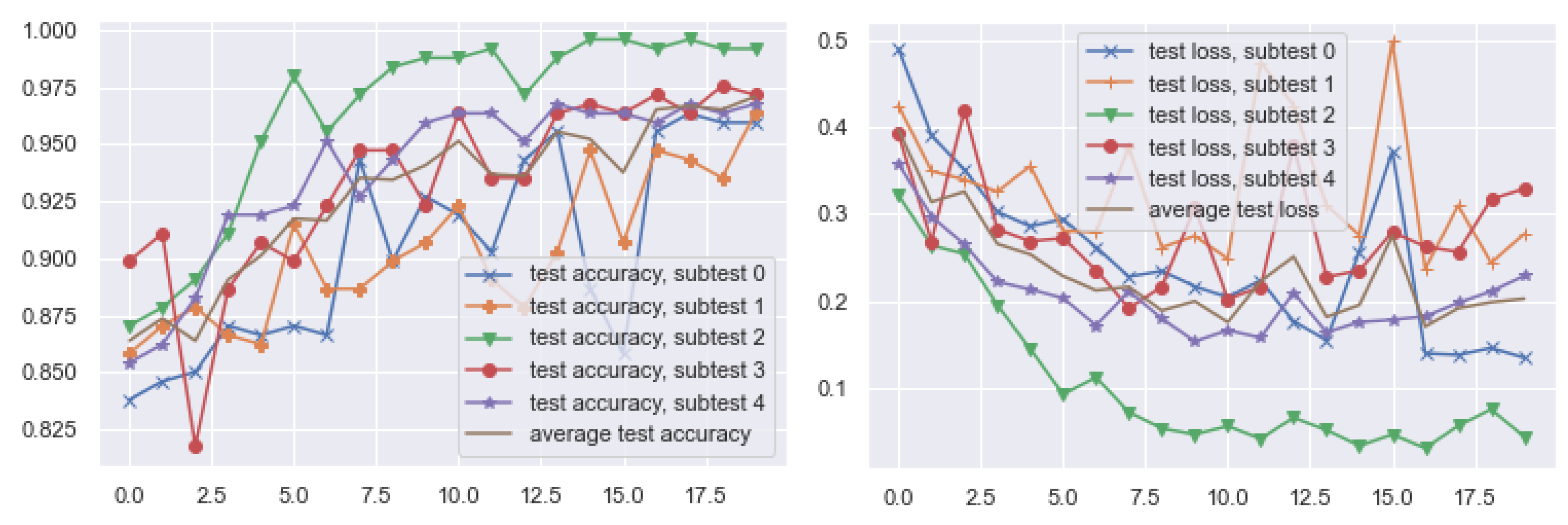 Remotesensing 13 00007 g009