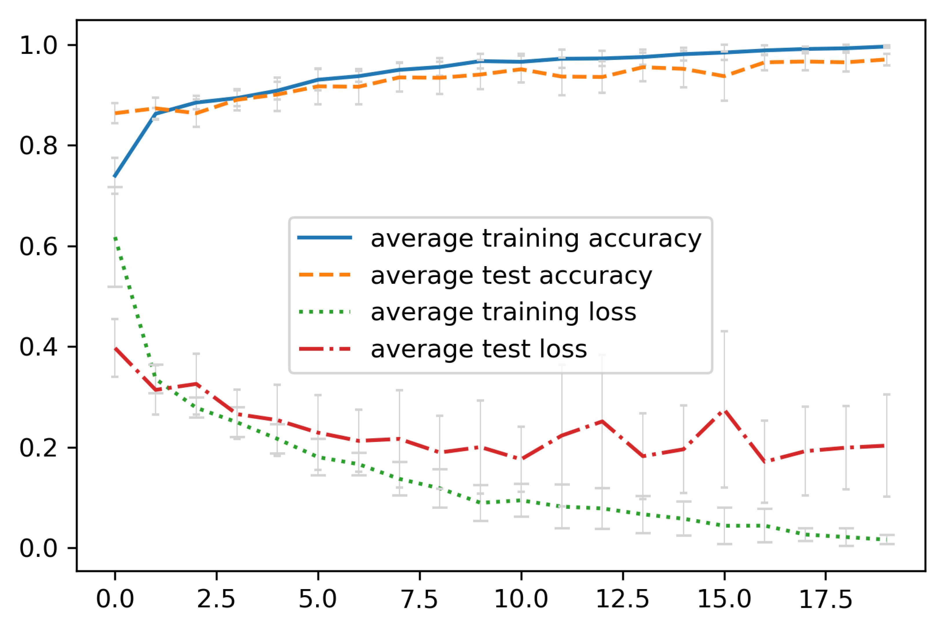 Remotesensing 13 00007 g010