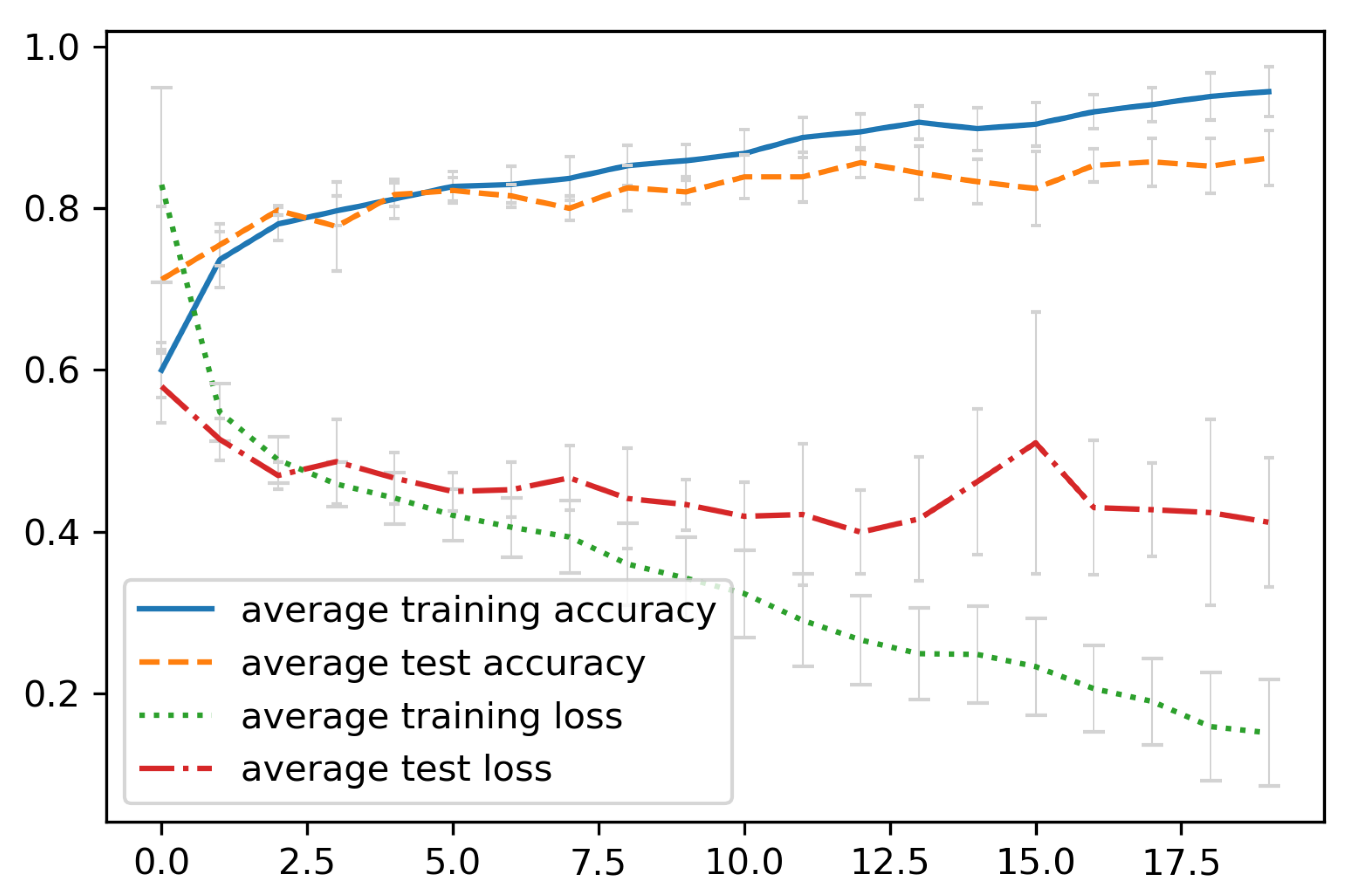 Remotesensing 13 00007 g012
