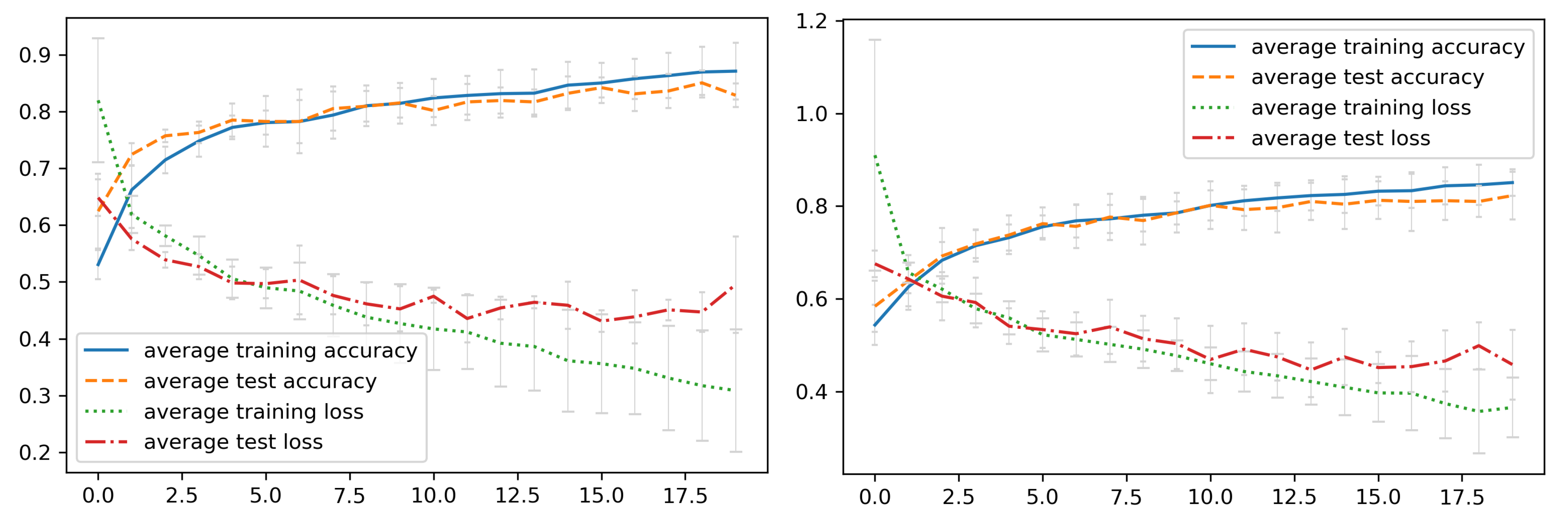 Remotesensing 13 00007 g013