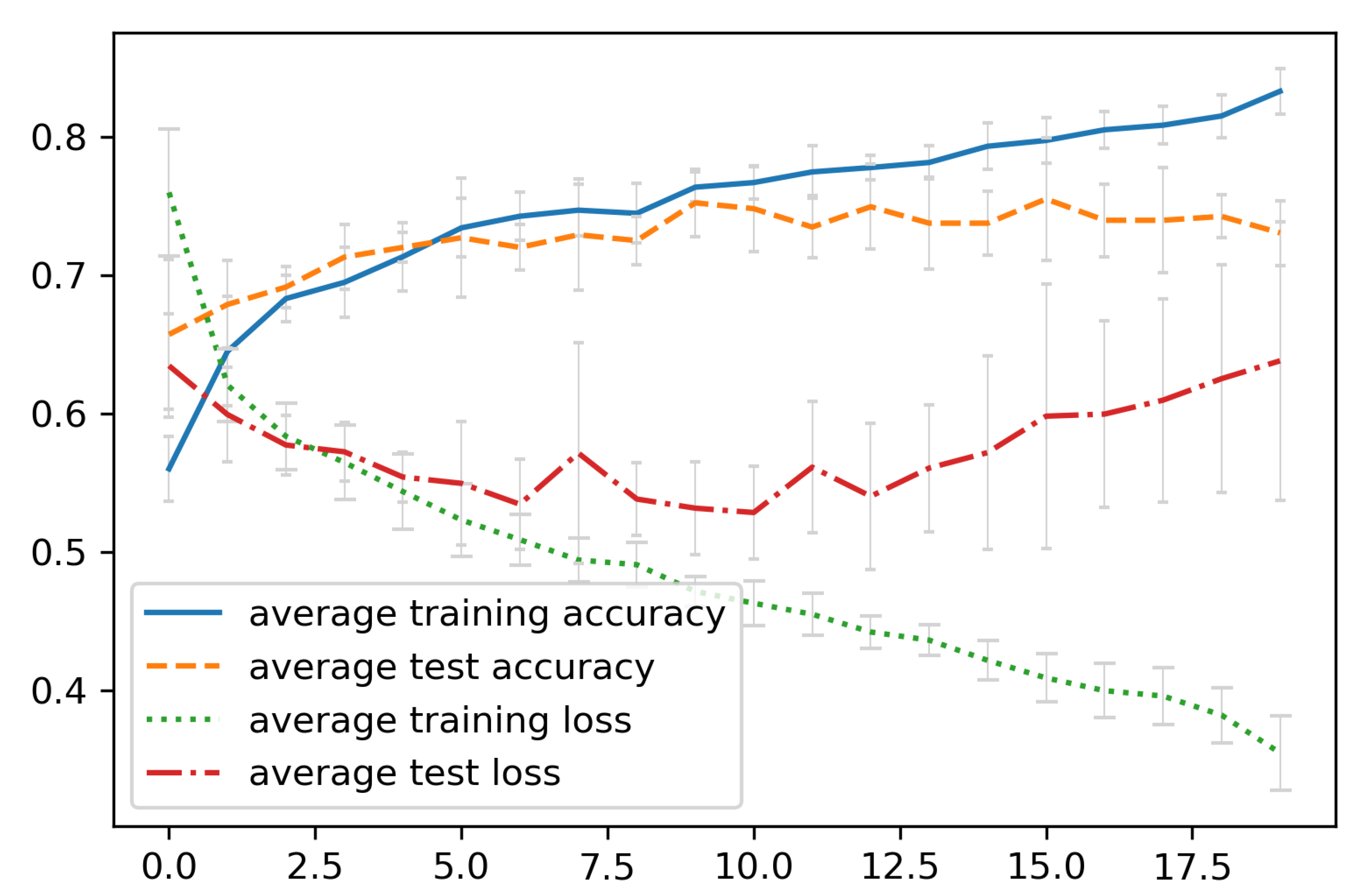 Remotesensing 13 00007 g014