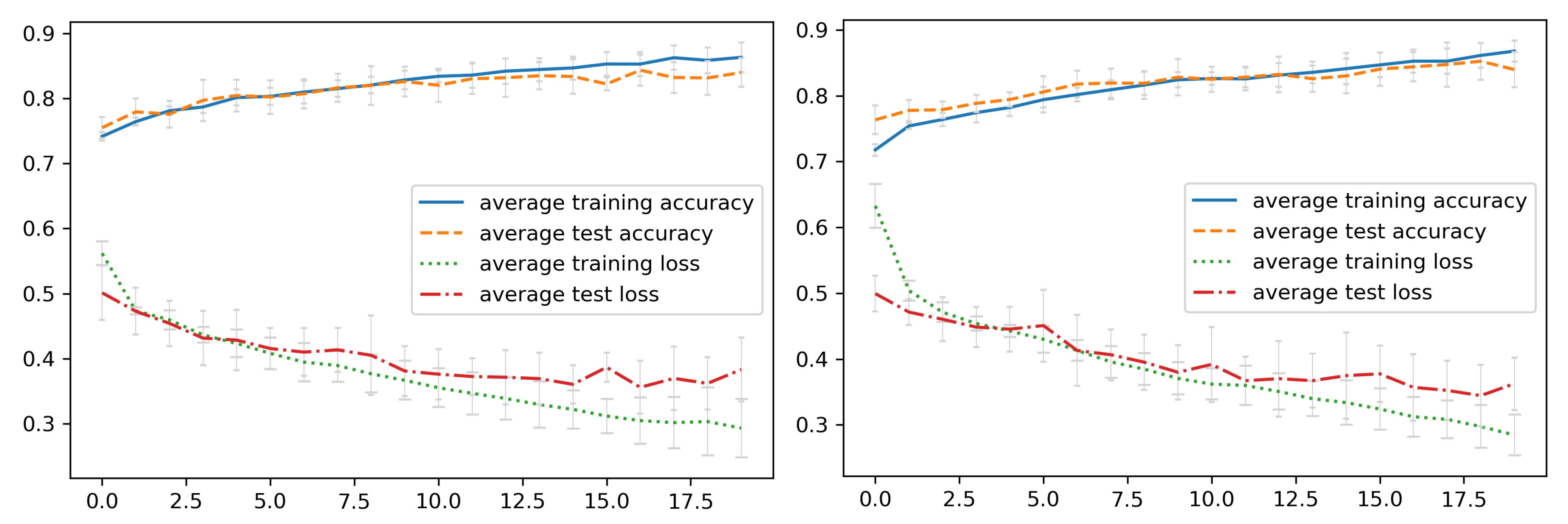 Remotesensing 13 00007 g017